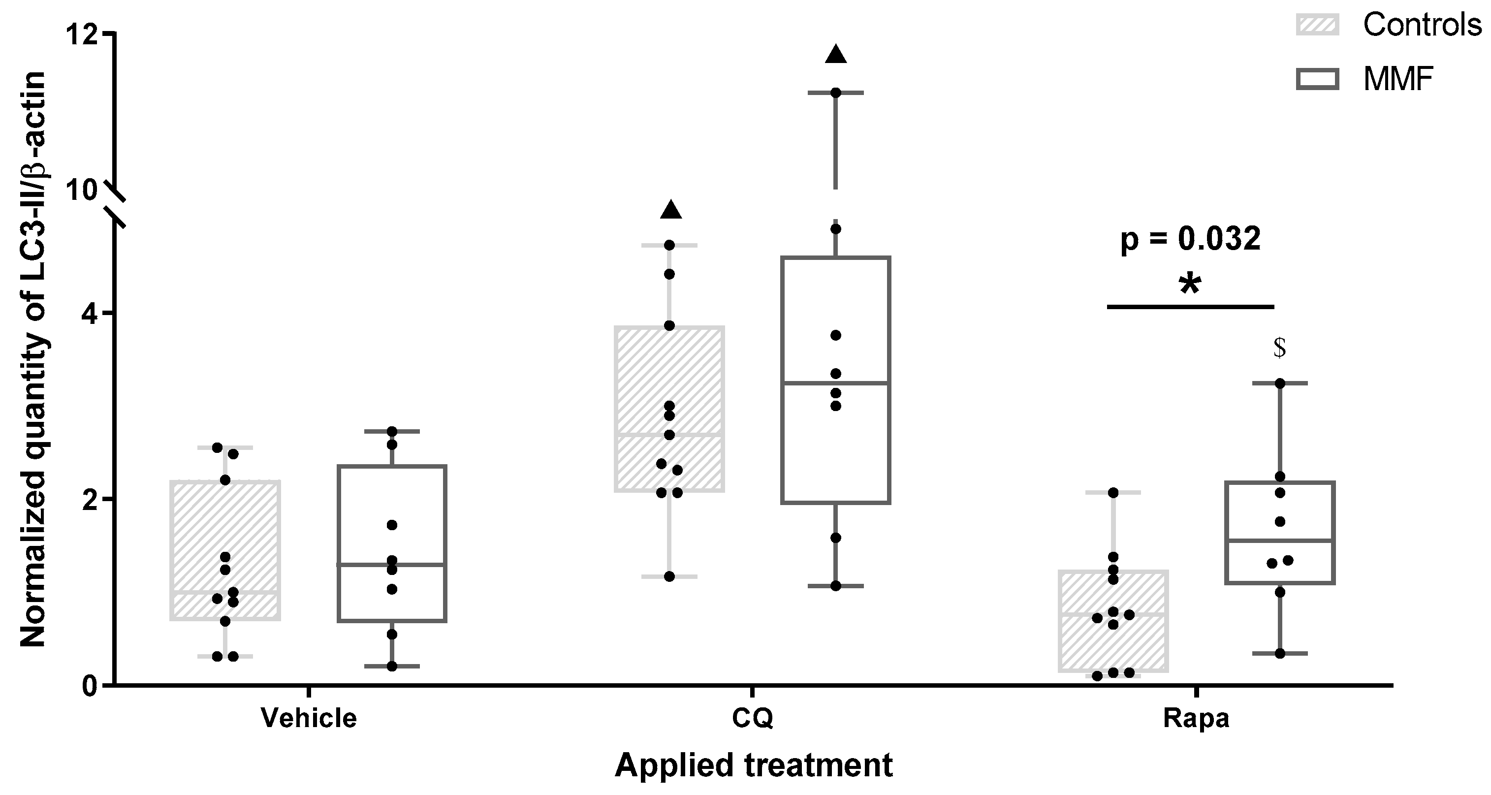 Toxics 12 00491 g002