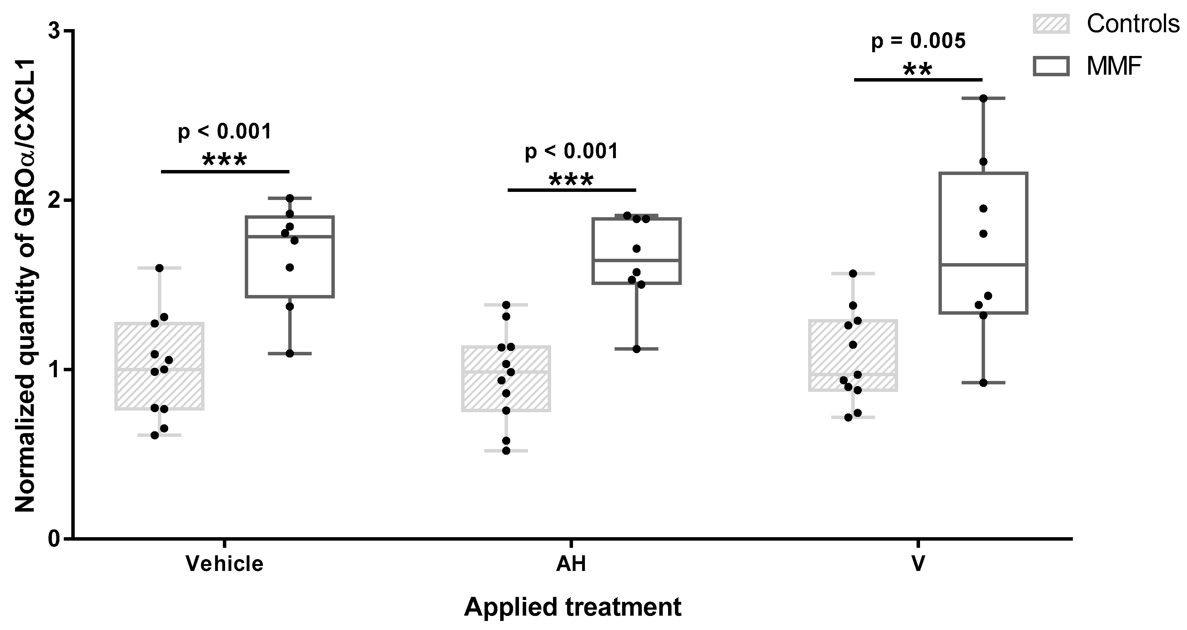 Toxics 12 00491 g004