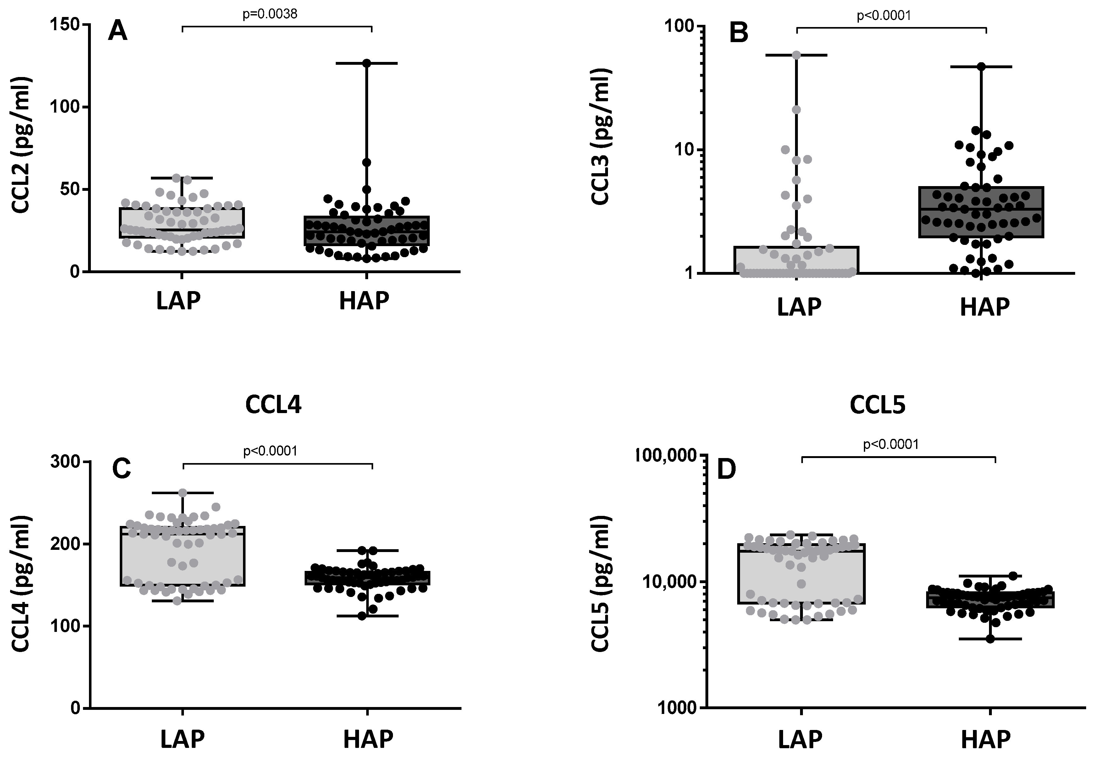 Toxics 12 00492 g004