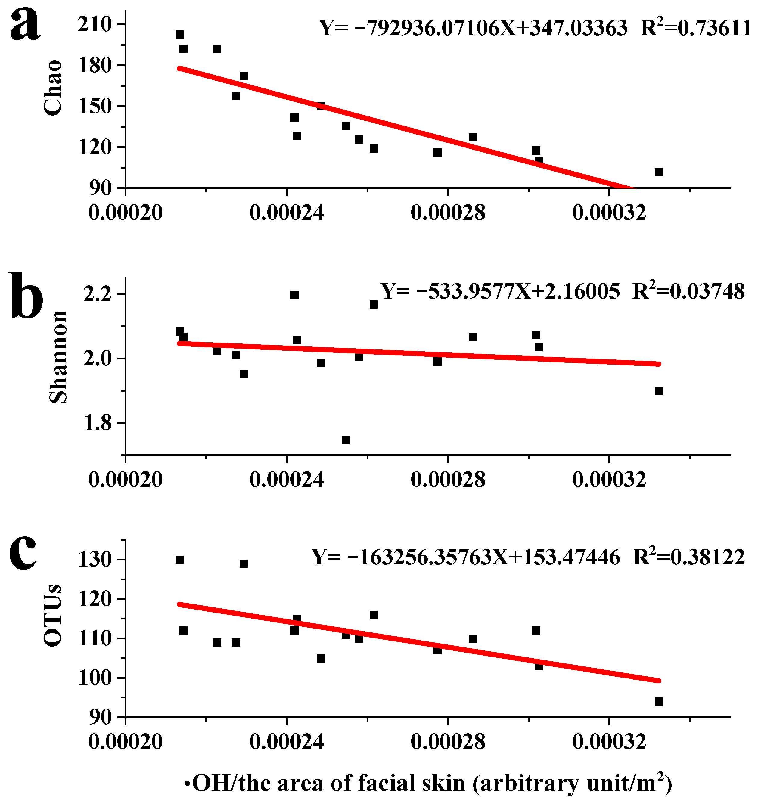 Toxics 12 00497 g006