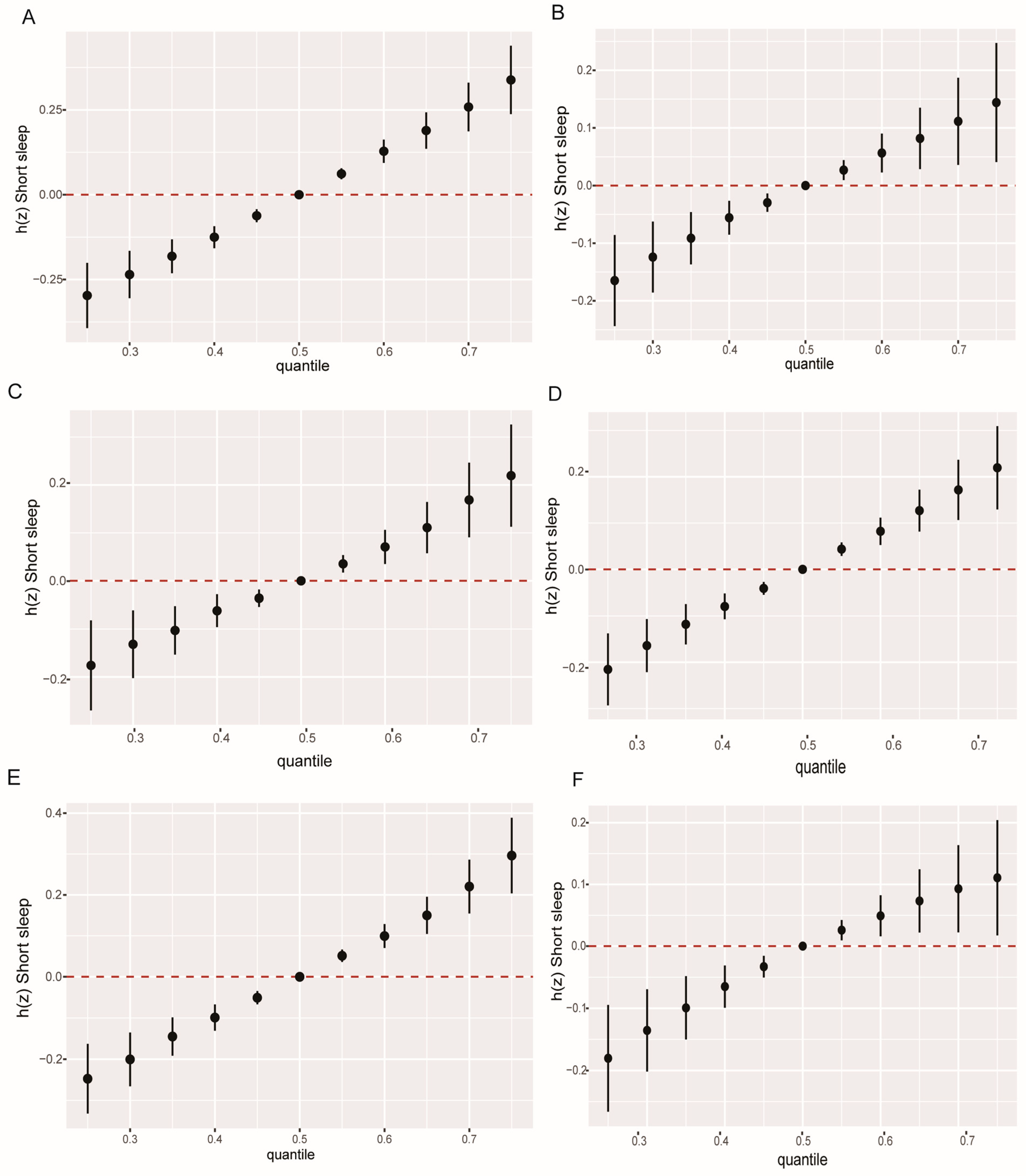 Toxics 12 00503 g004