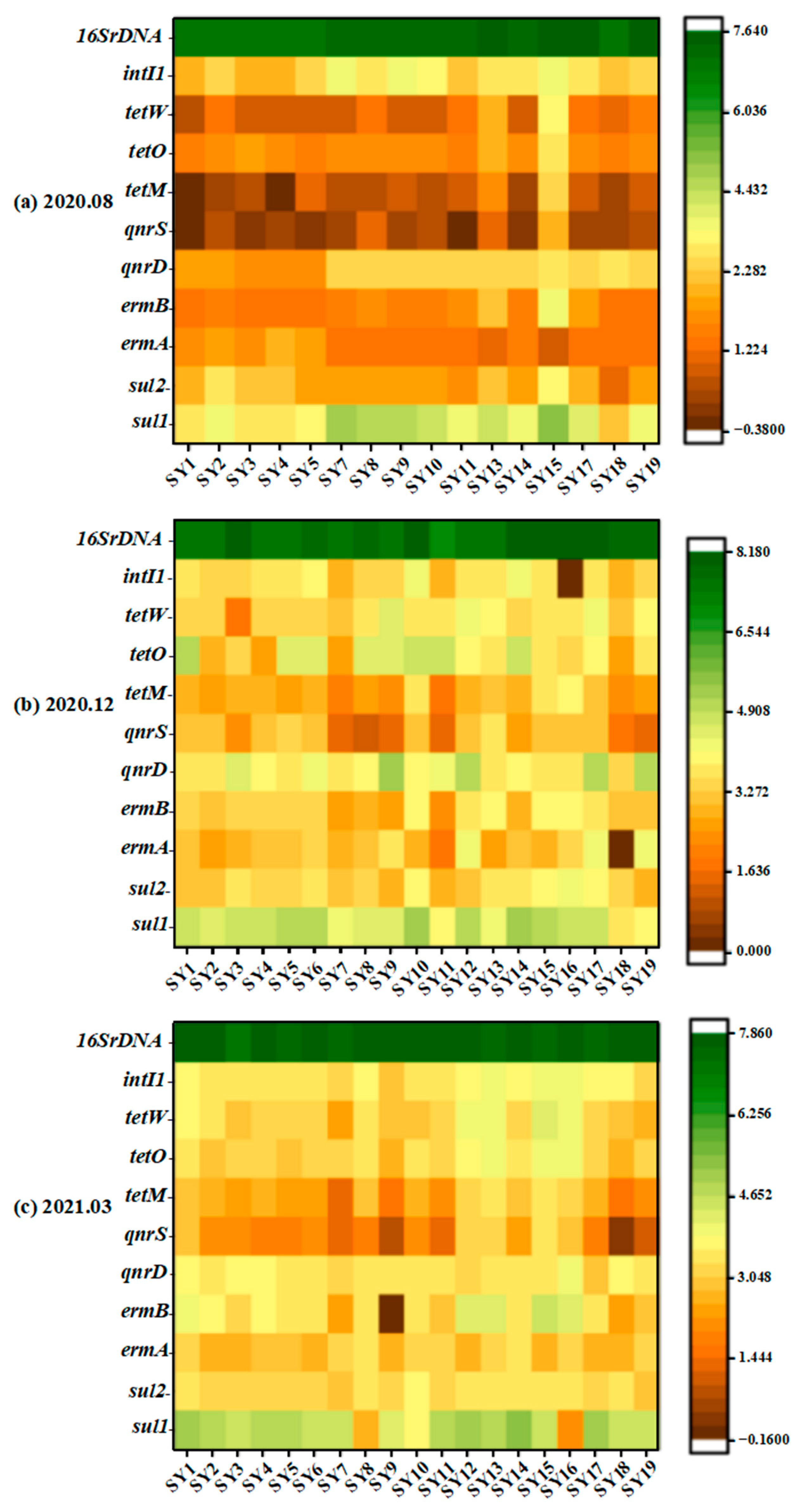 Toxics 12 00507 g003