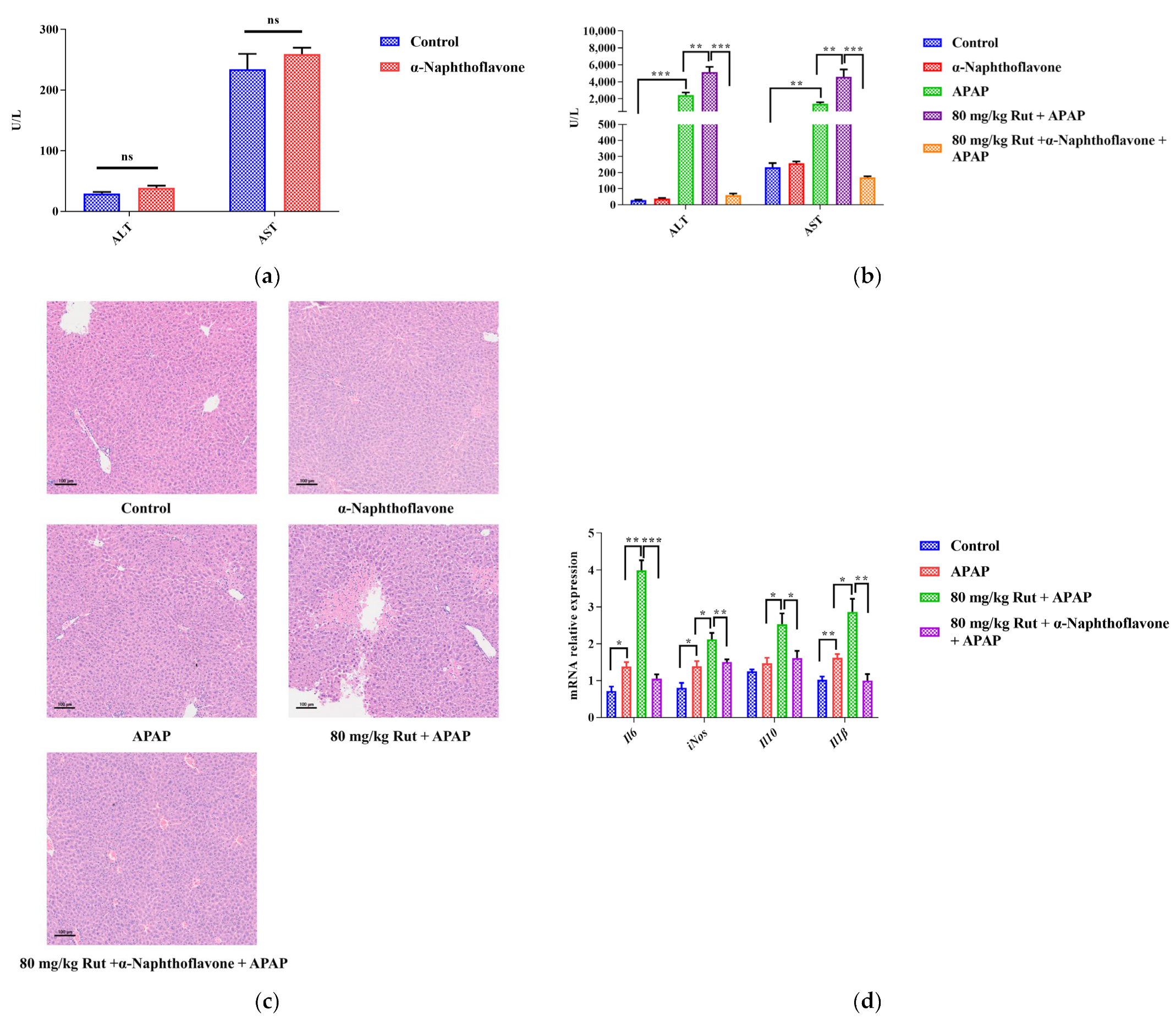 Toxics 12 00515 g003