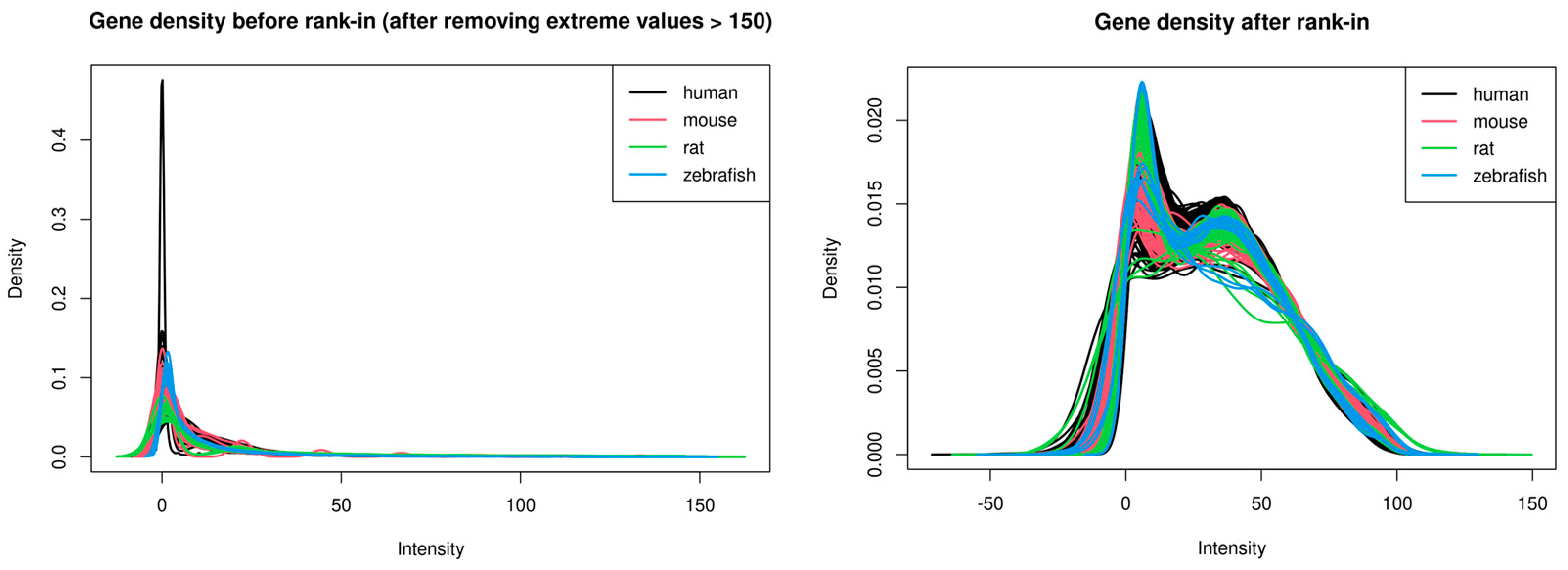 Toxics 12 00516 g001