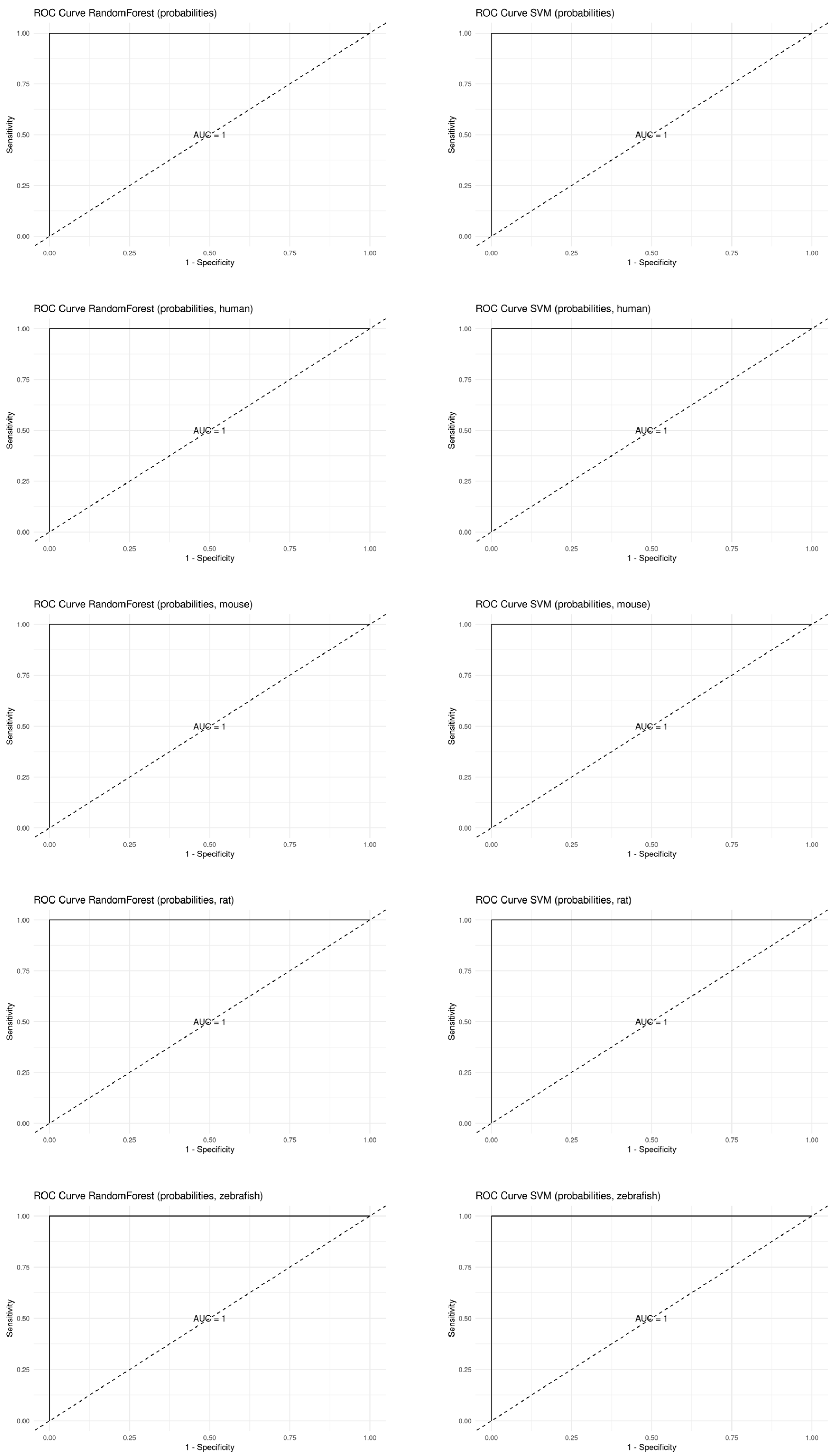 Toxics 12 00516 g002