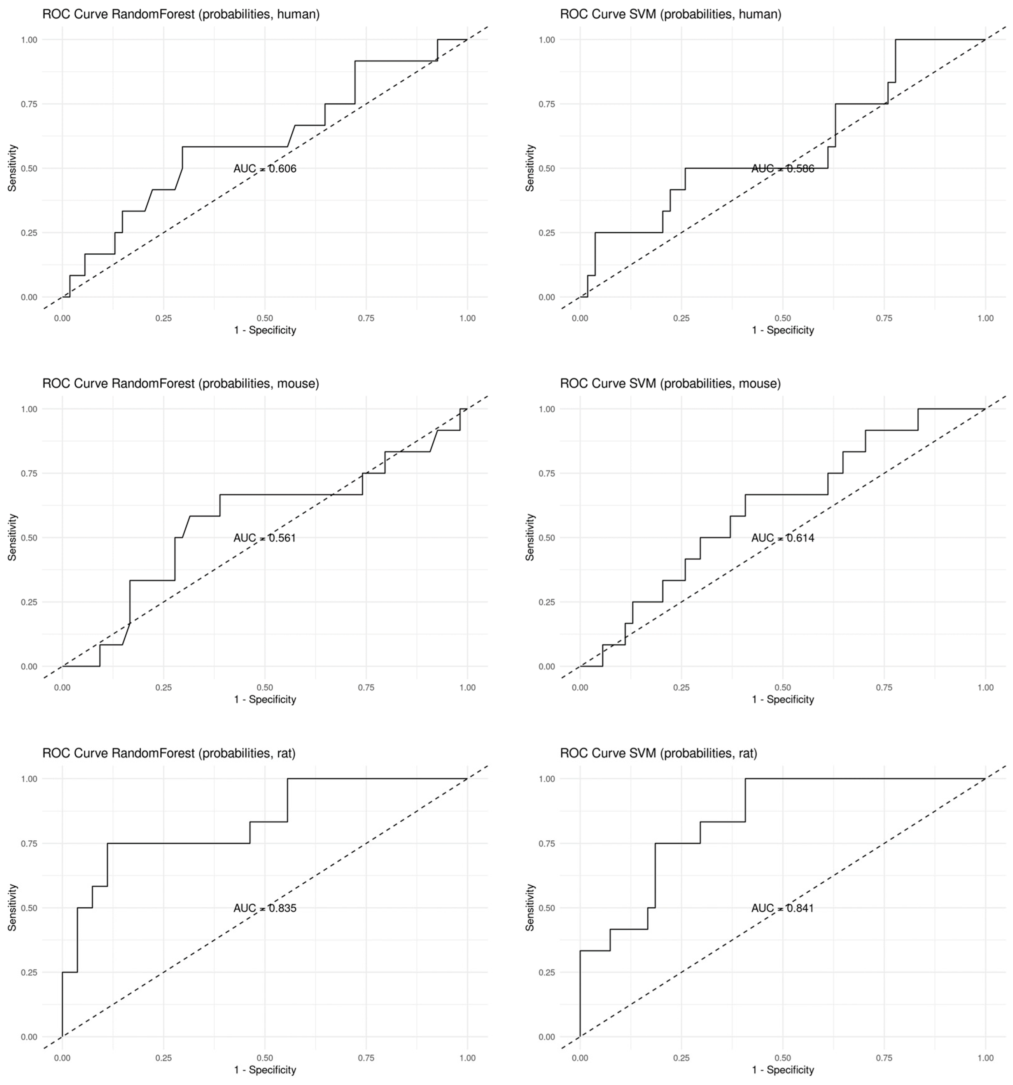 Toxics 12 00516 g003