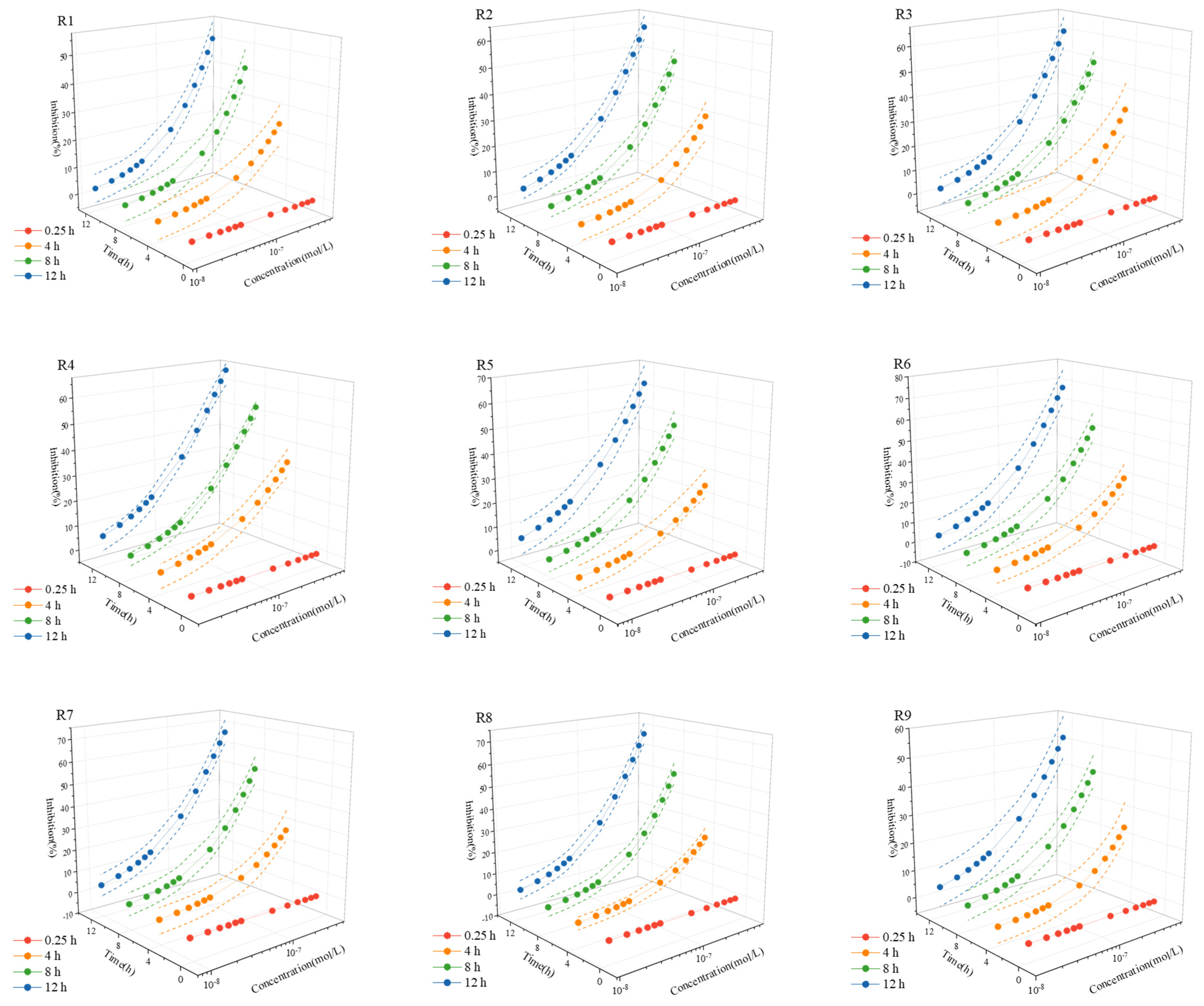 Toxics 12 00521 g001