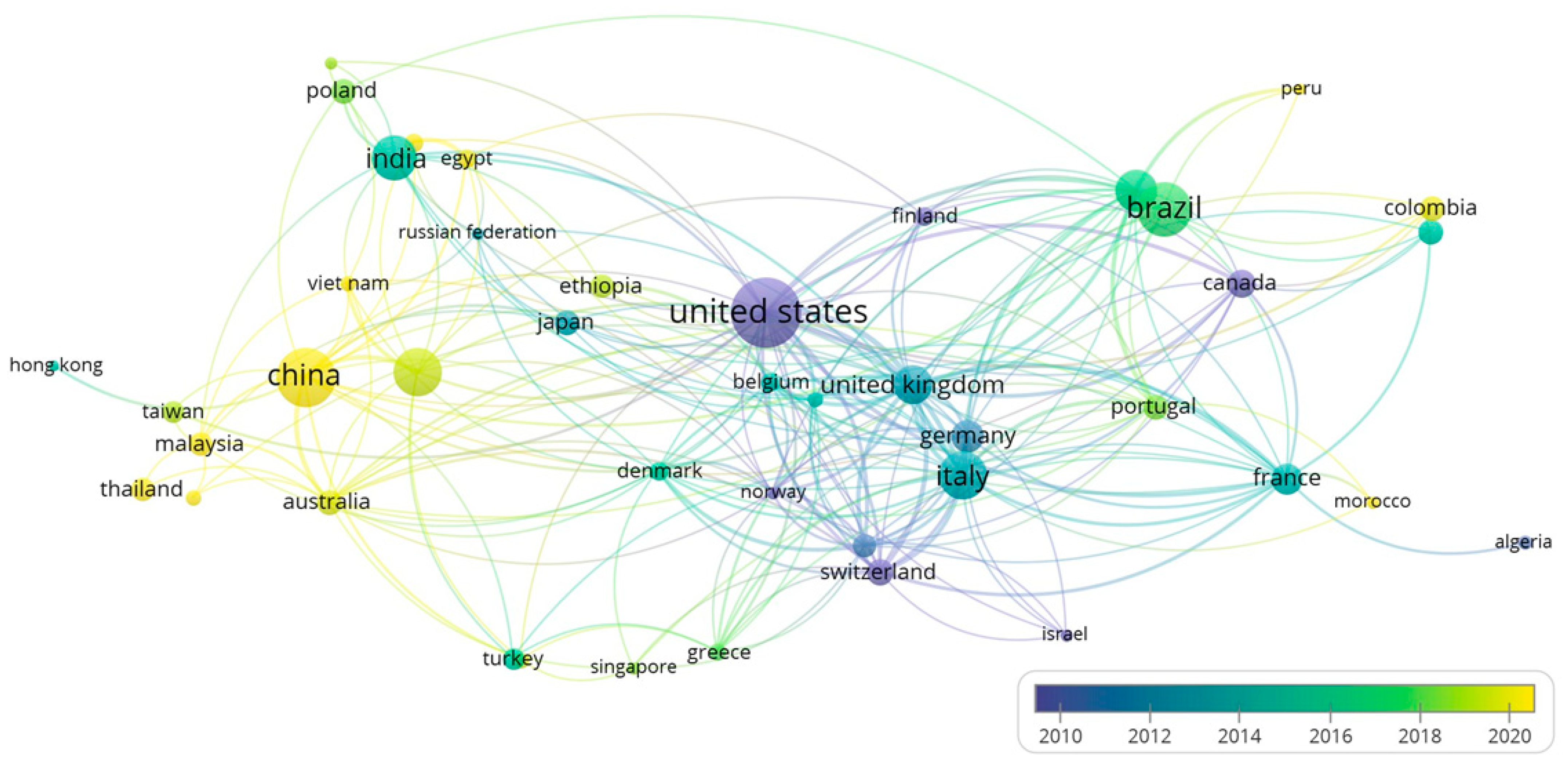 Toxics 12 00526 g004