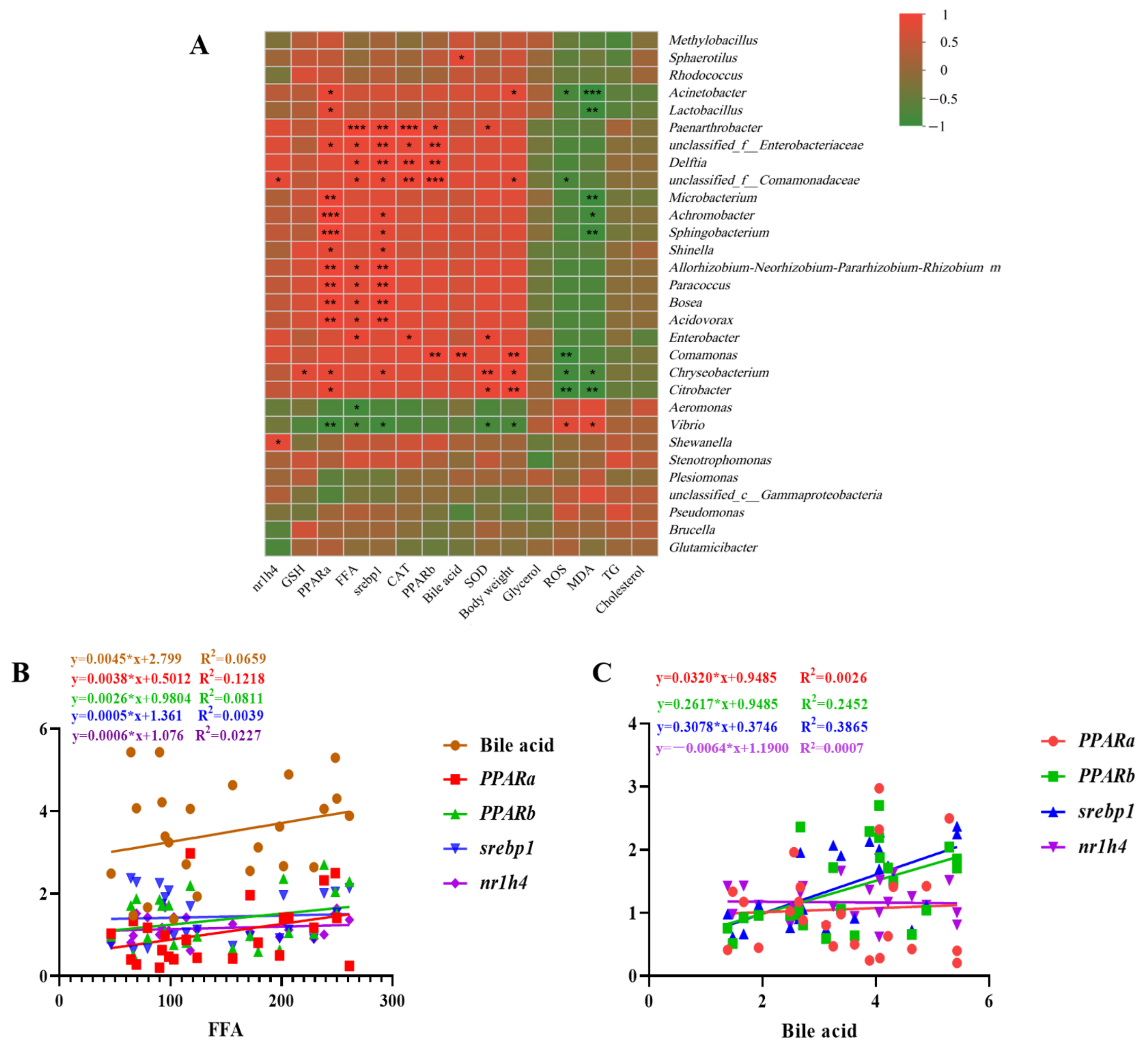 Toxics 12 00527 g008