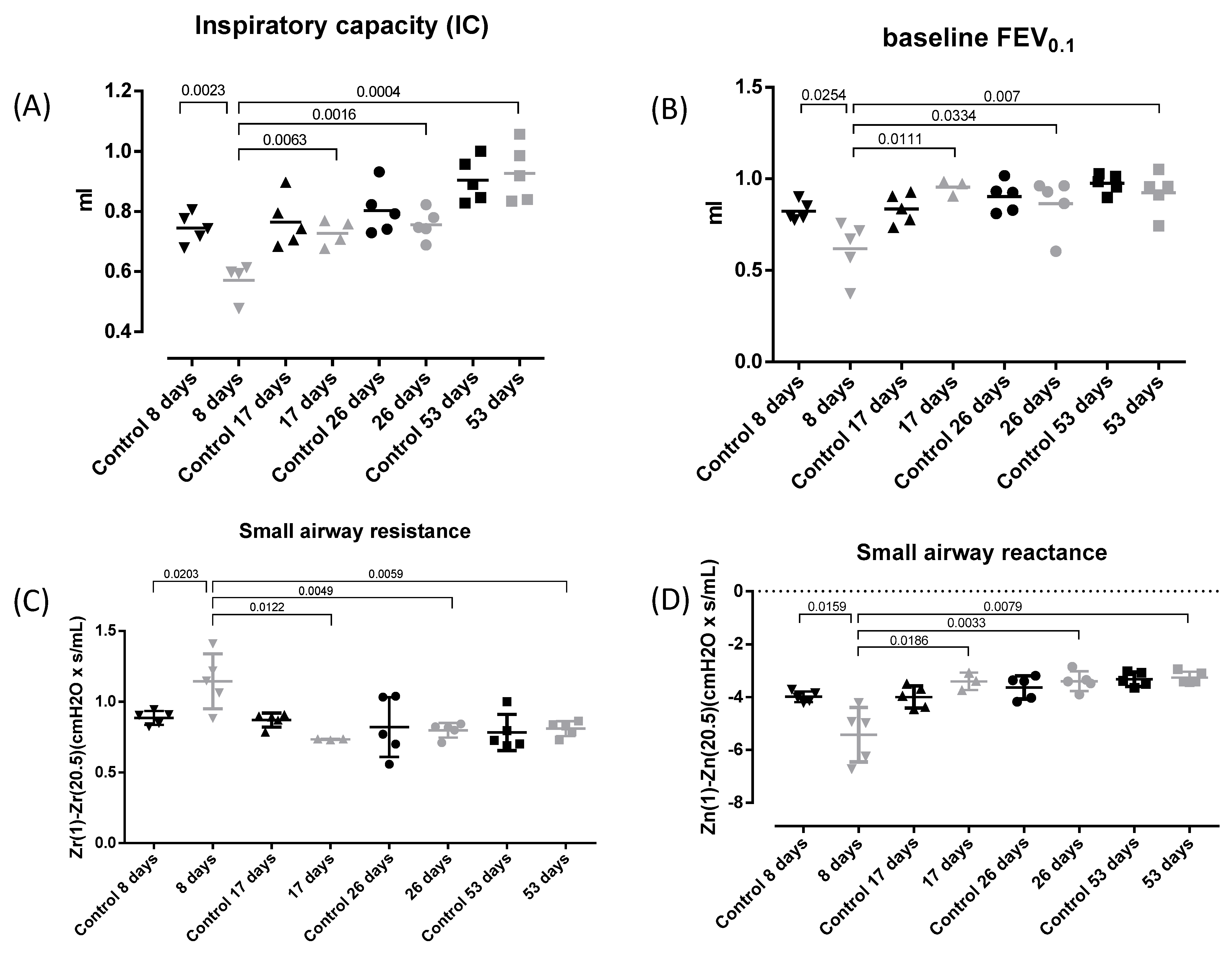 Toxics 12 00530 g002