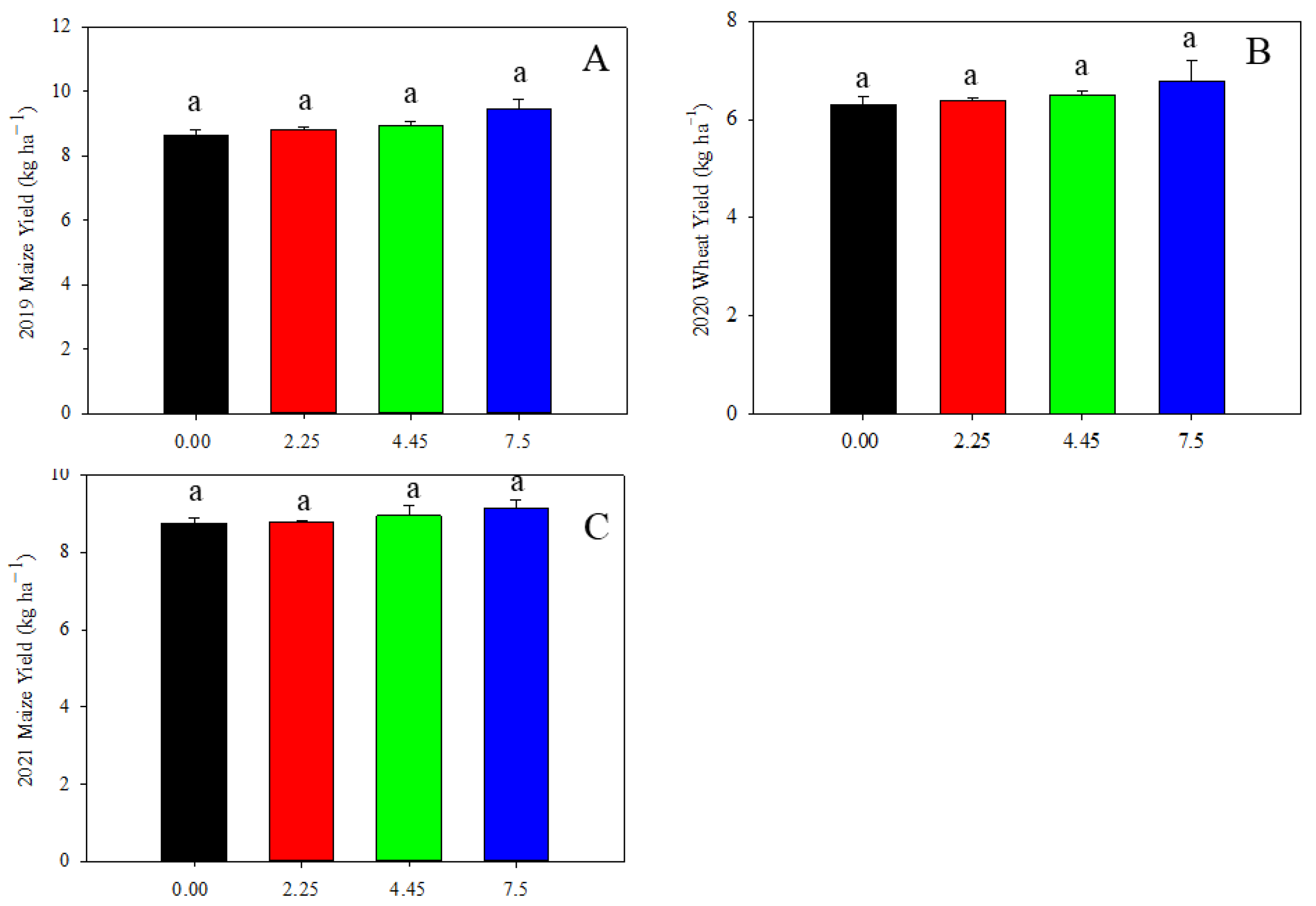 Toxics 12 00532 g008 Toxics 12 00532 g008