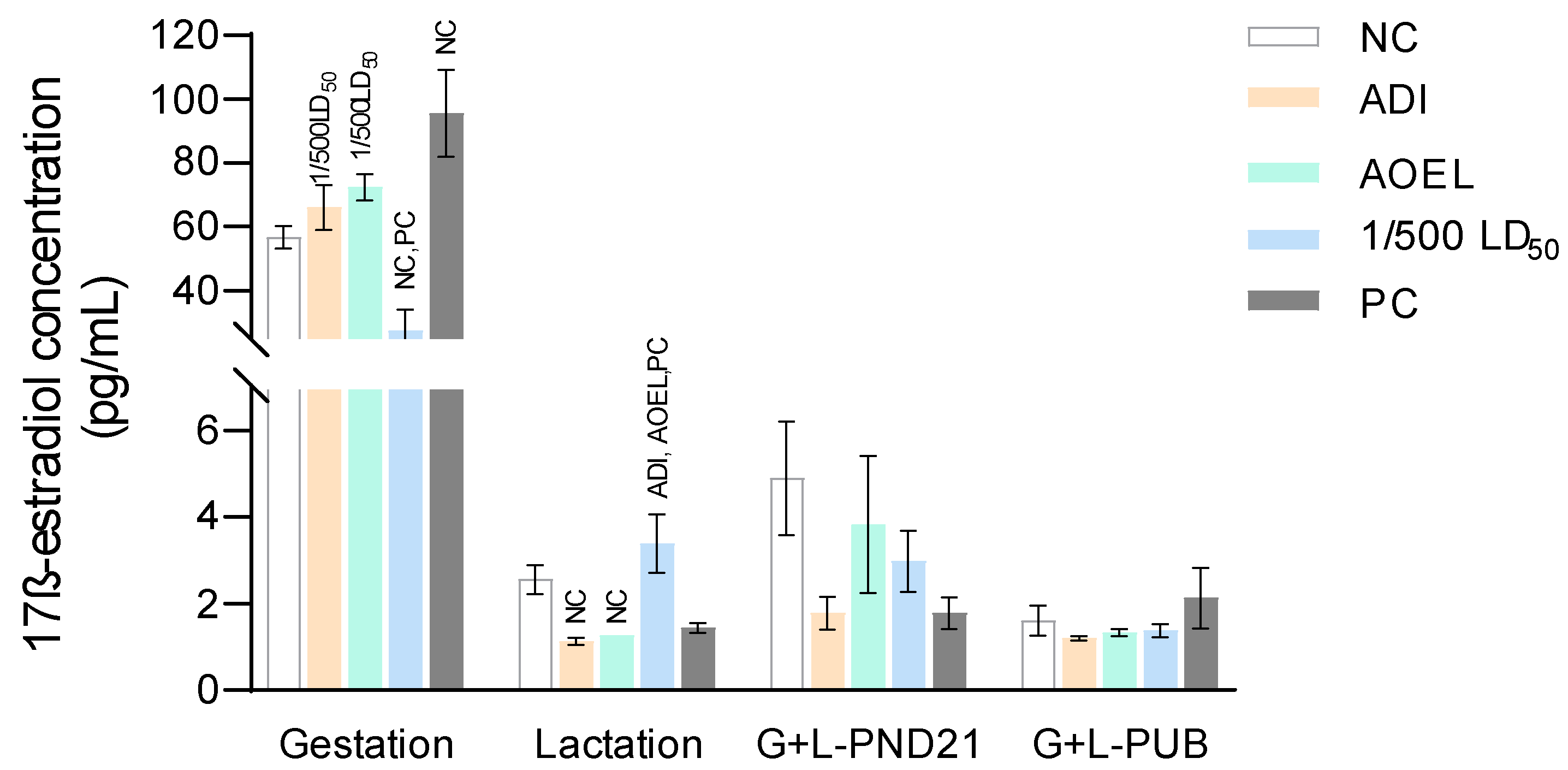 Toxics 12 00533 g001