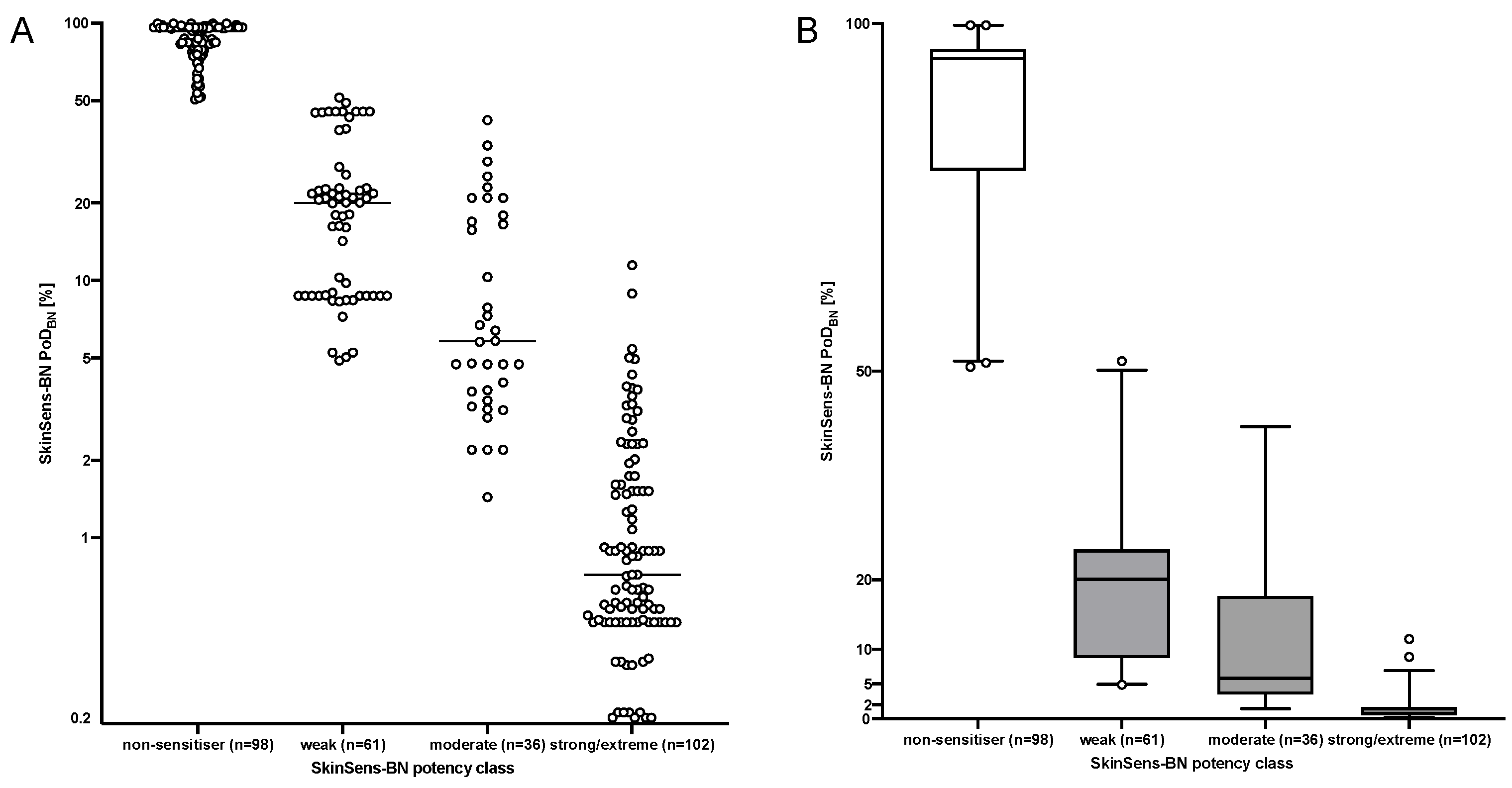 Toxics 12 00536 g003
