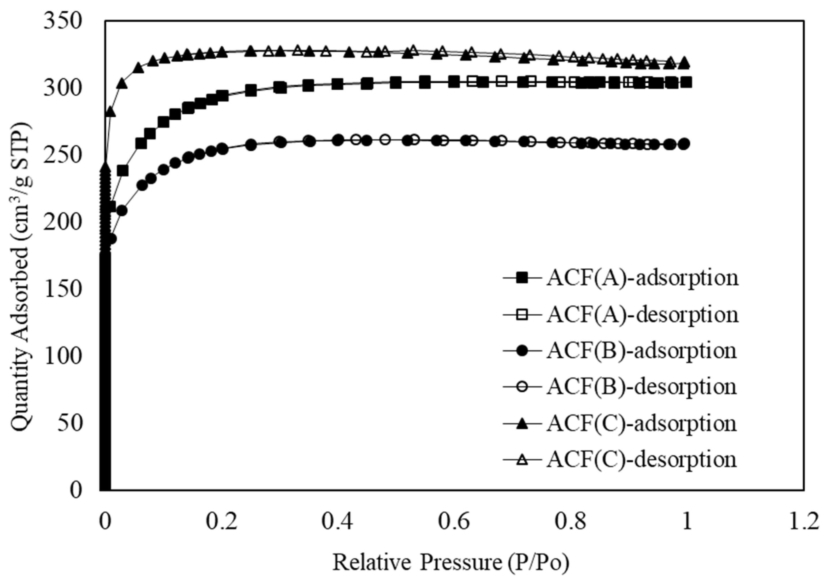 Toxics 12 00537 g002