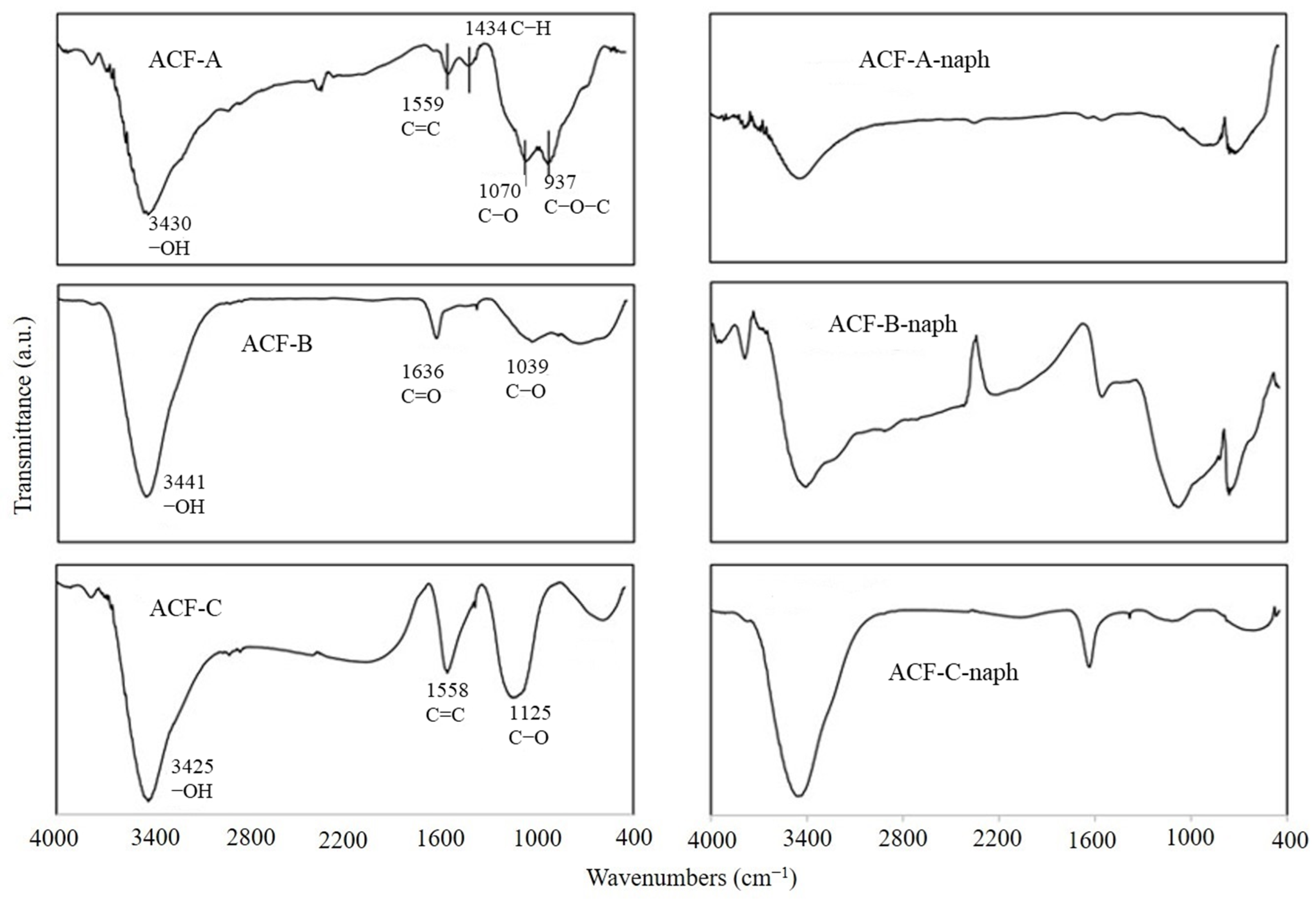 Toxics 12 00537 g010
