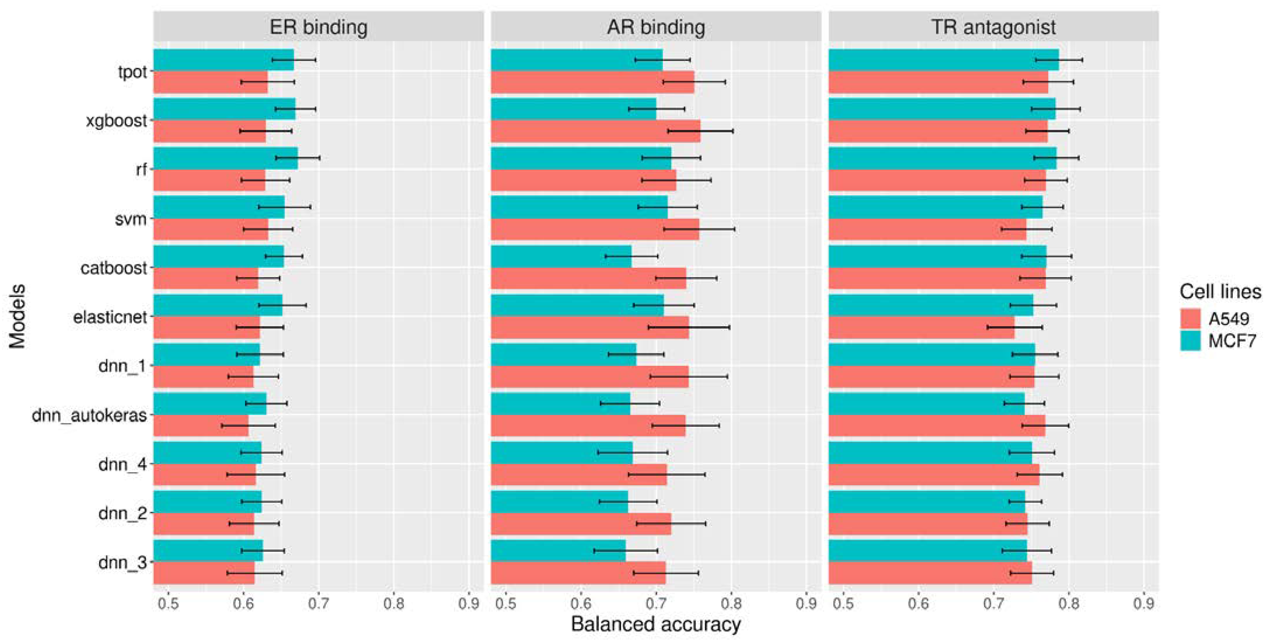 Toxics 12 00541 g004