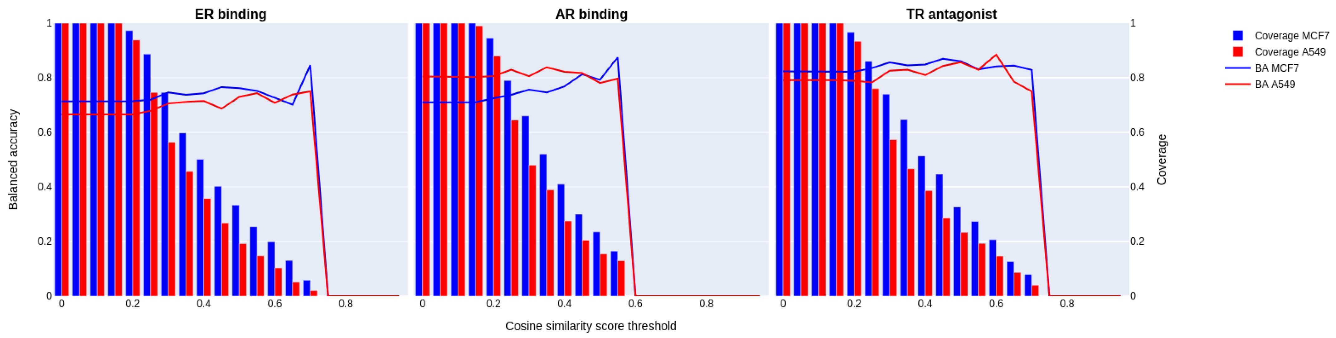 Toxics 12 00541 g005