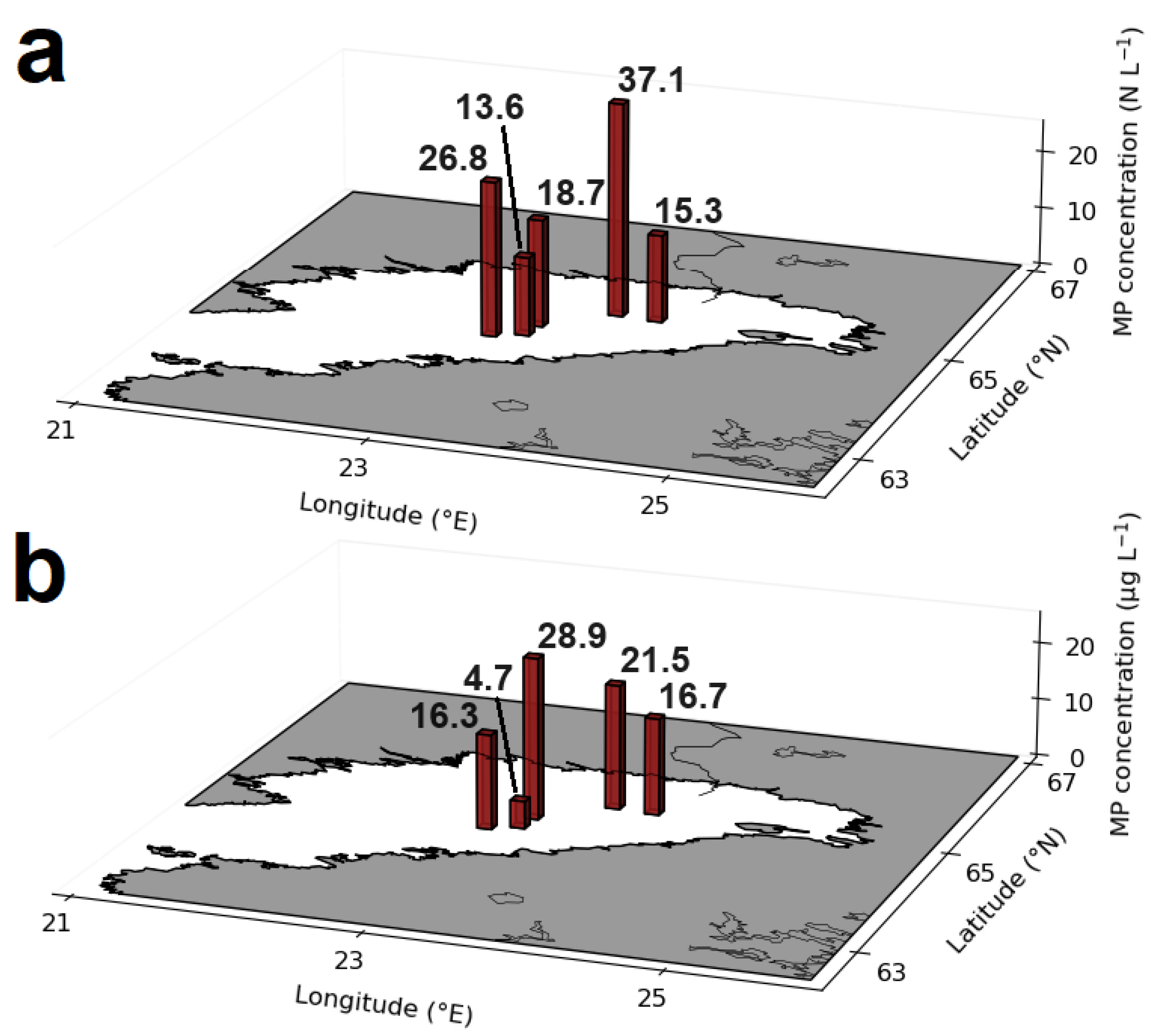 Toxics 12 00542 g002