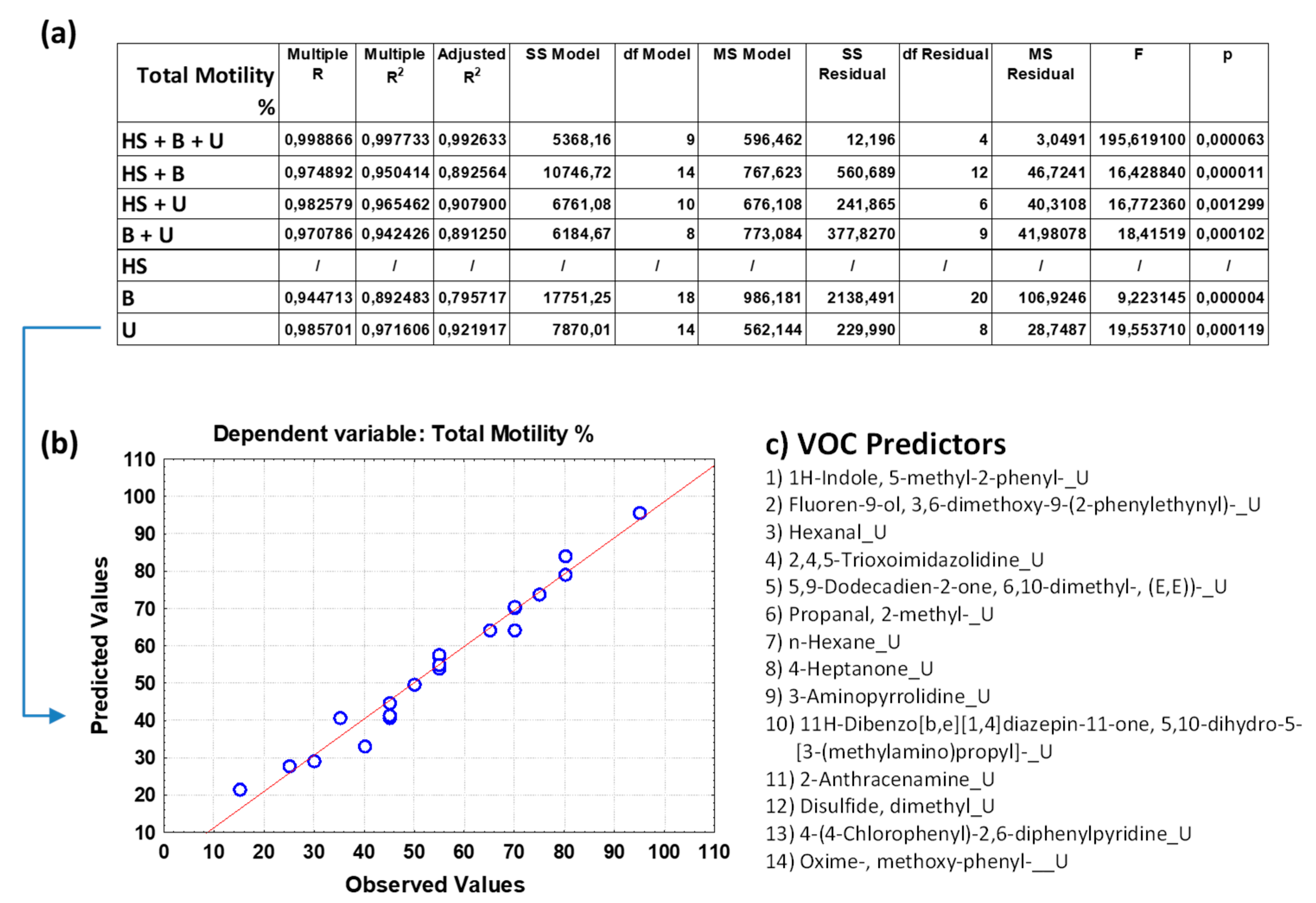 Toxics 12 00543 g004