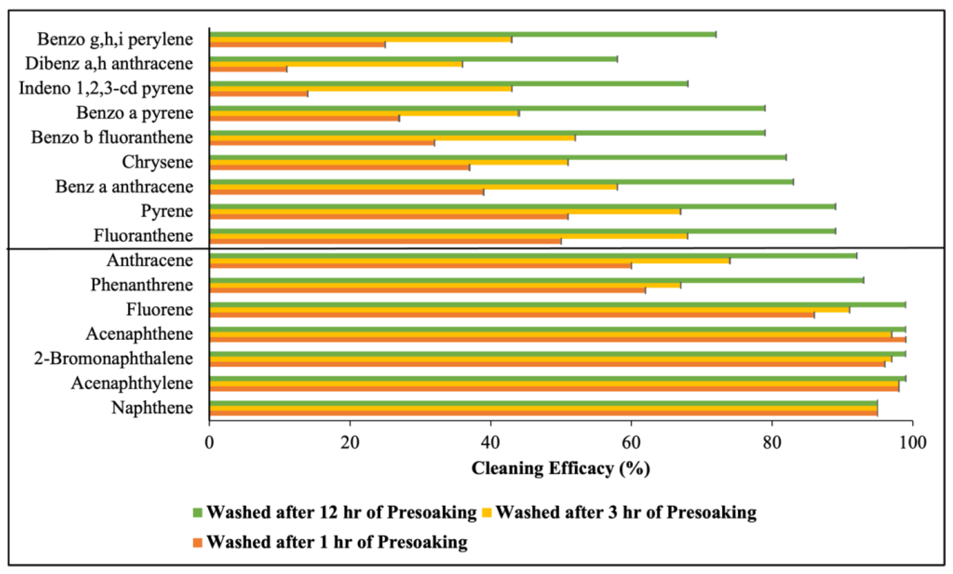 Toxics 12 00544 g004