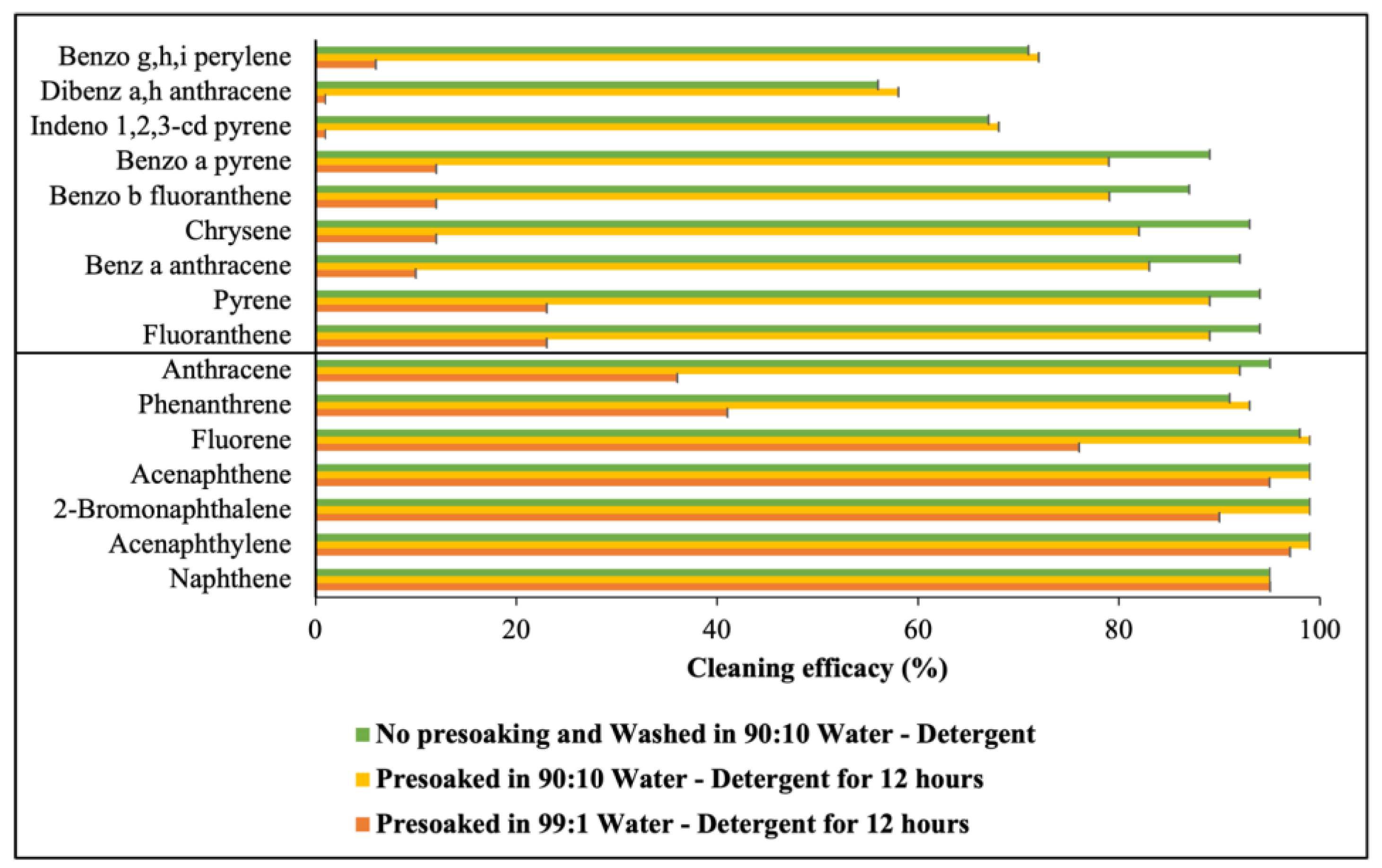 Toxics 12 00544 g008