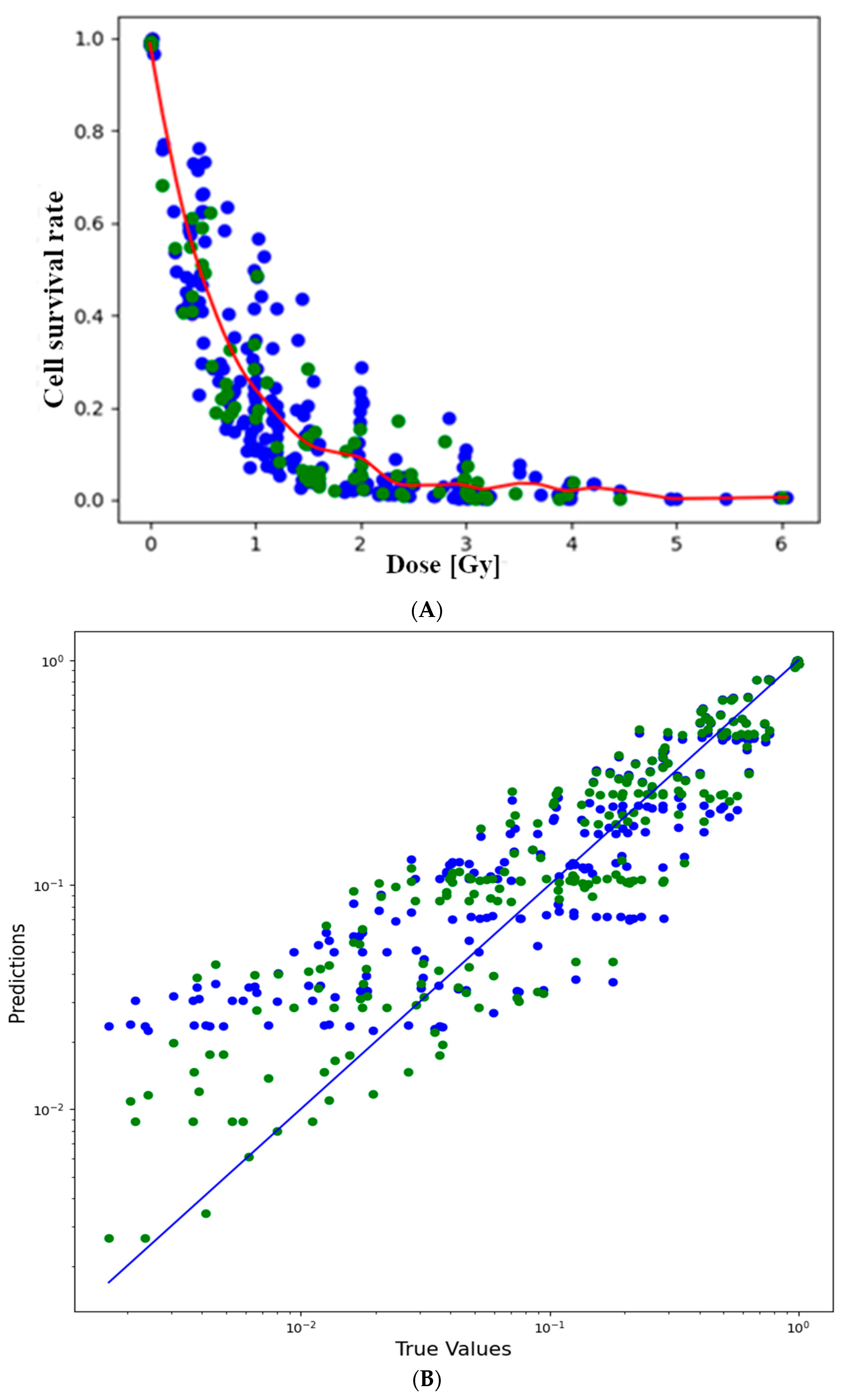 Toxics 12 00545 g003