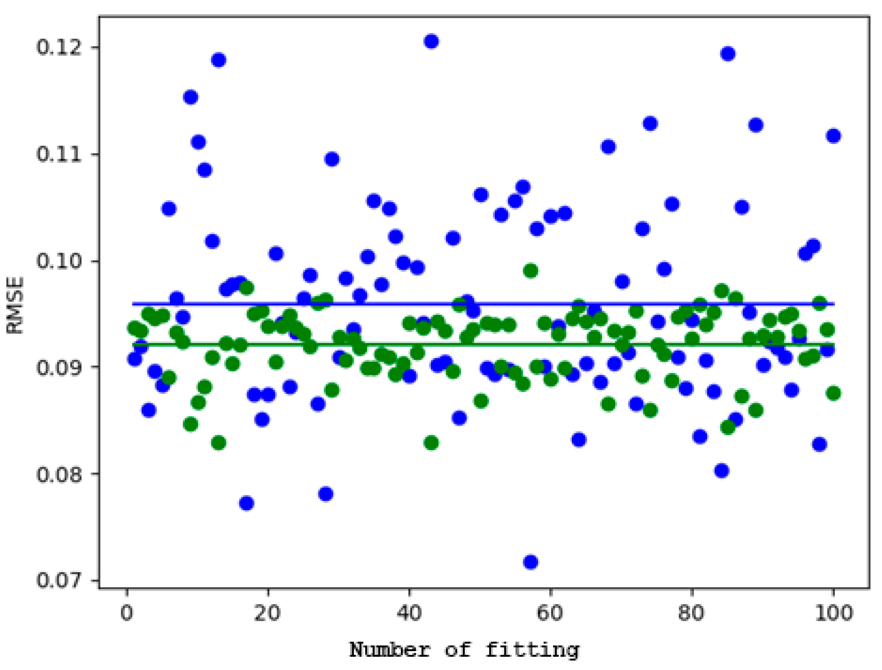 Toxics 12 00545 g005