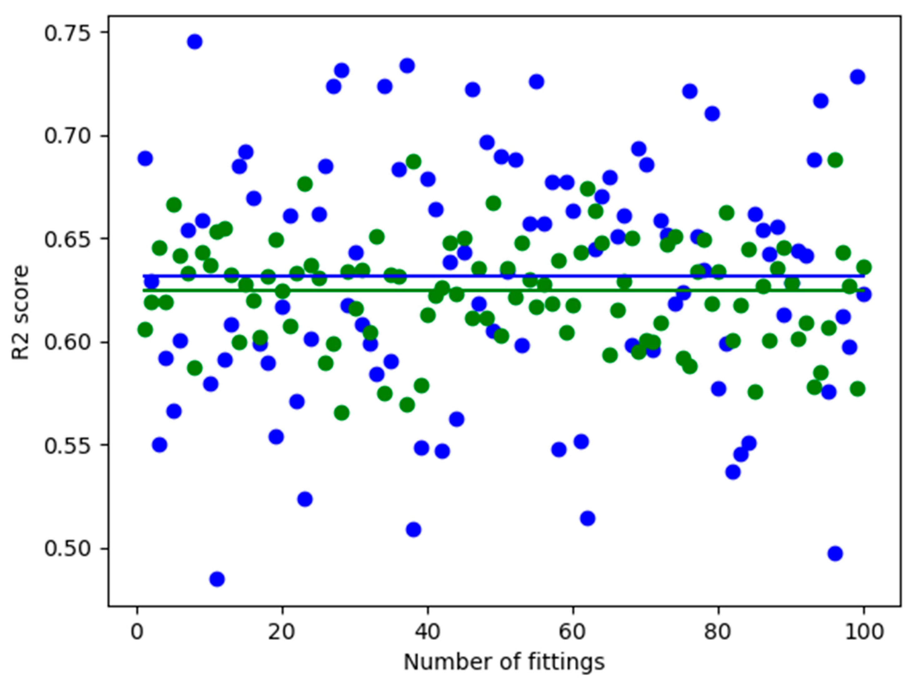 Toxics 12 00545 g007
