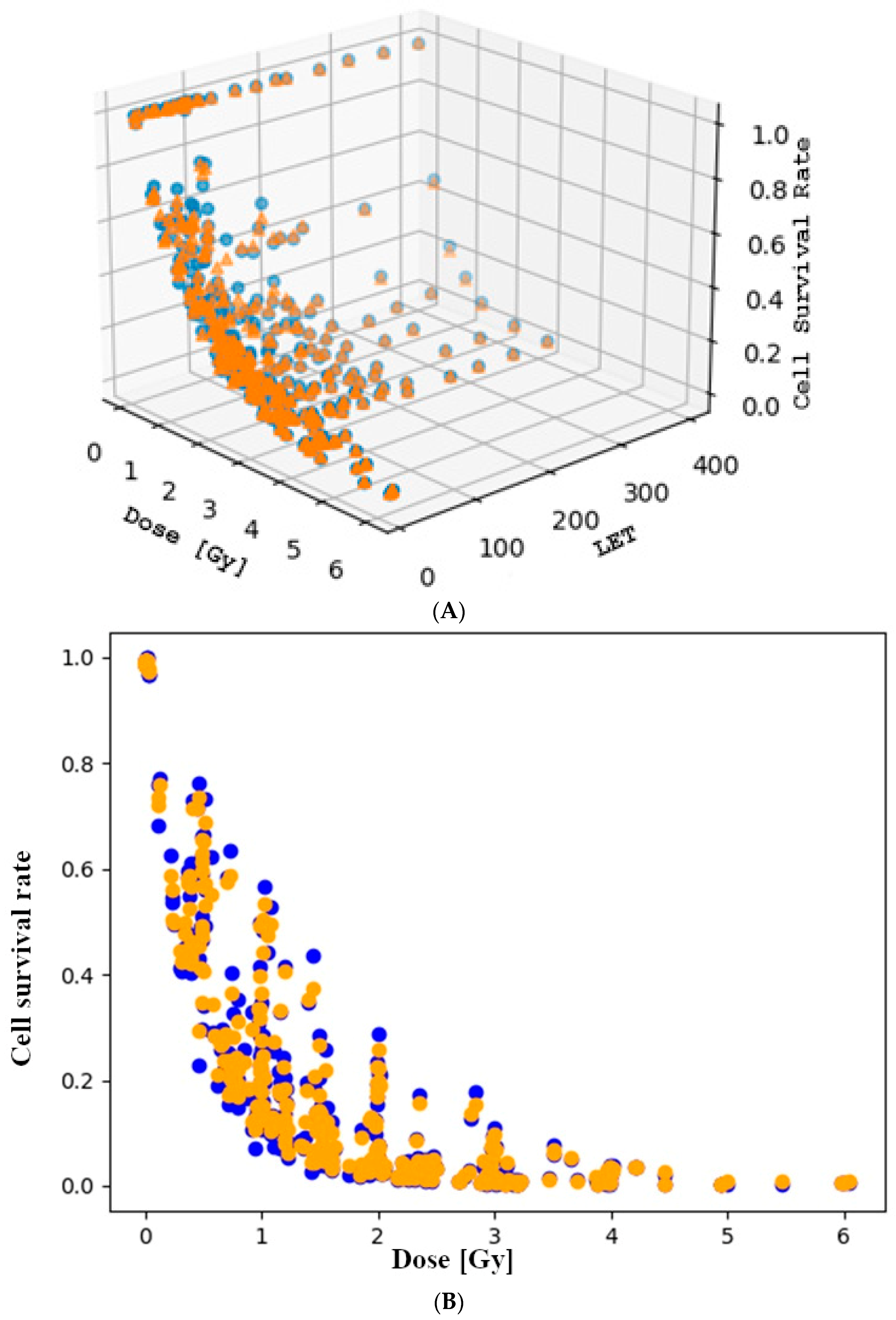 Toxics 12 00545 g008