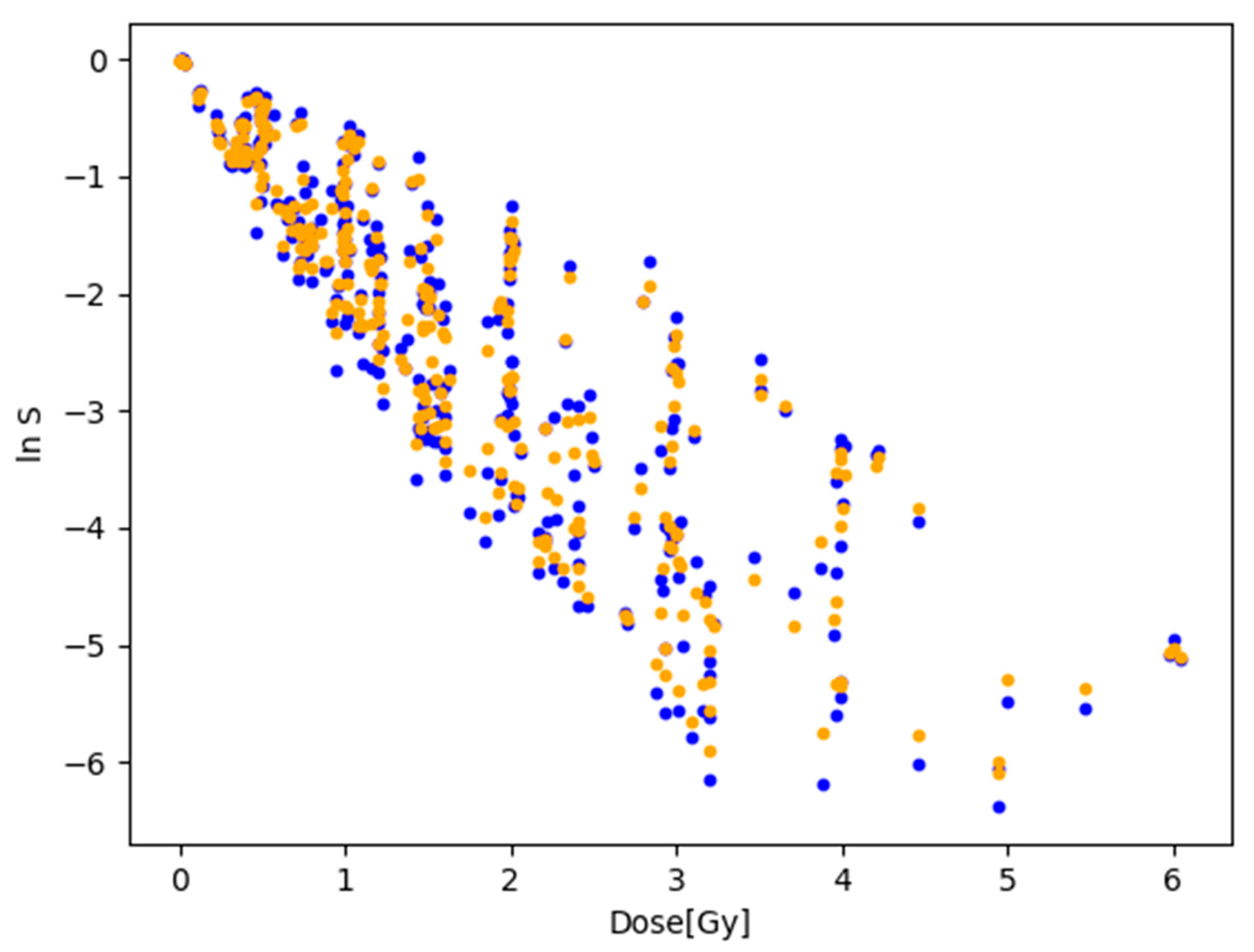 Toxics 12 00545 g009