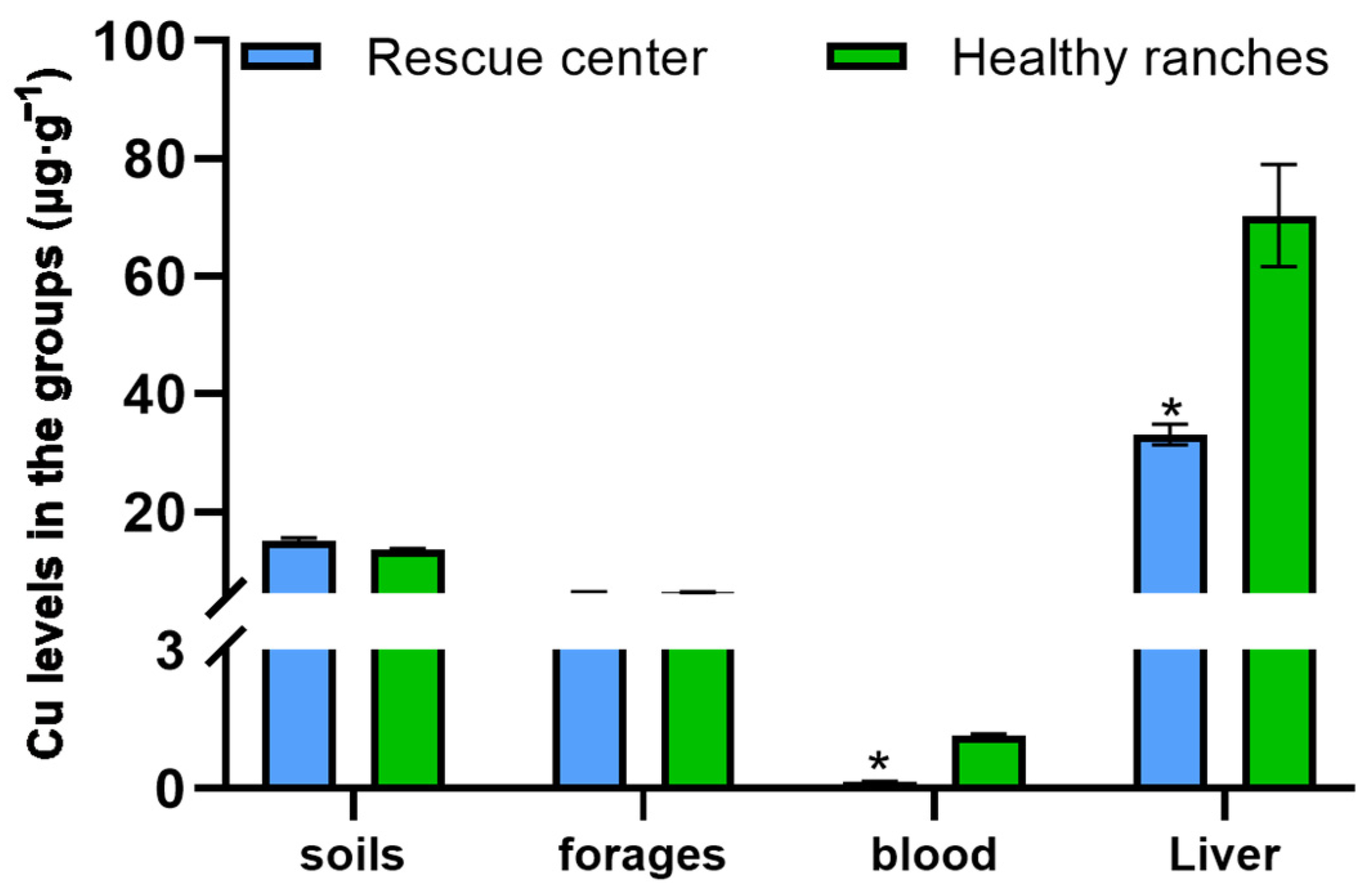 Toxics 12 00546 g003