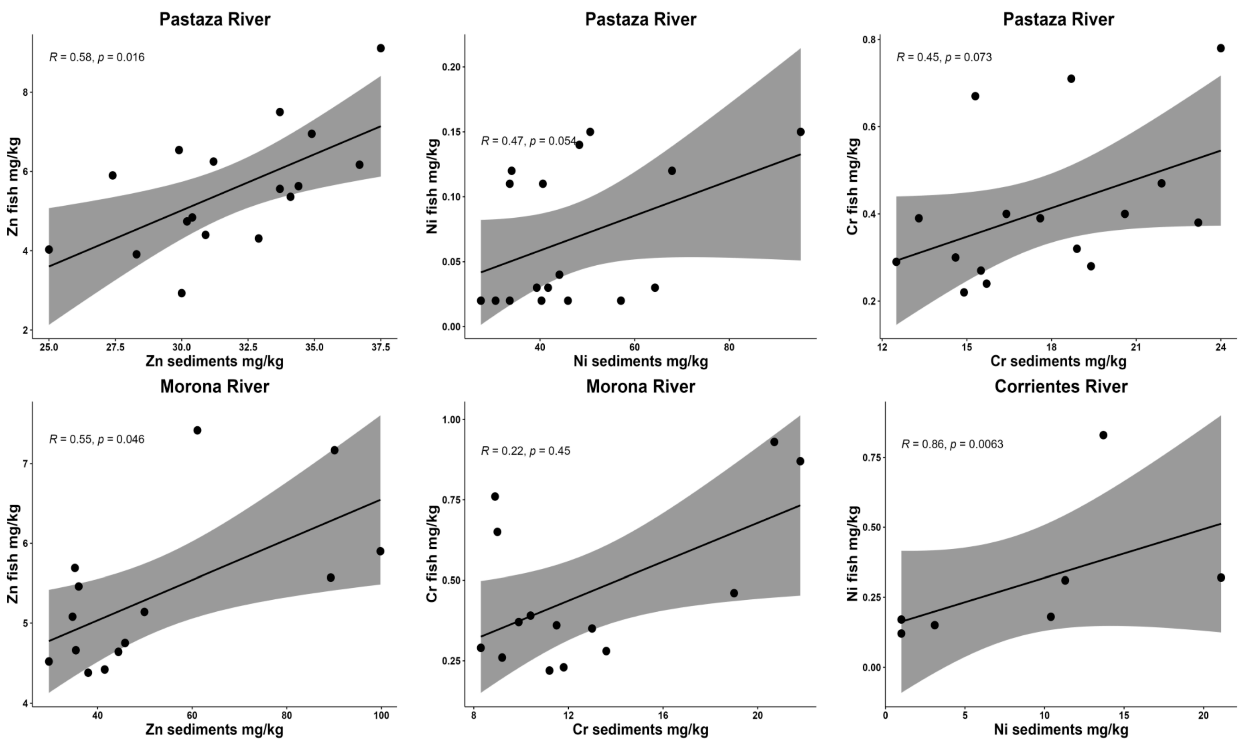 Toxics 12 00552 g004