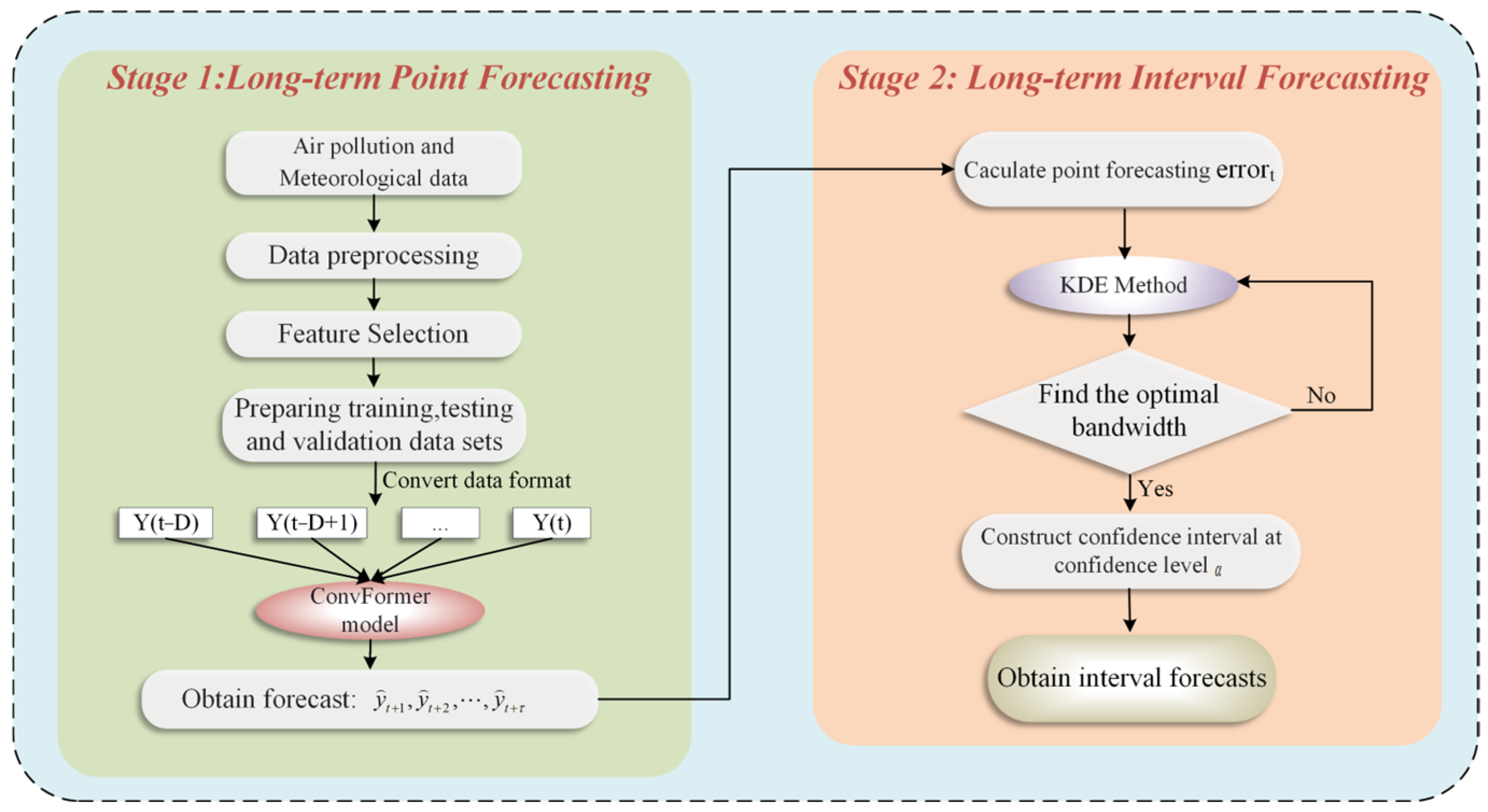 Toxics 12 00554 g001