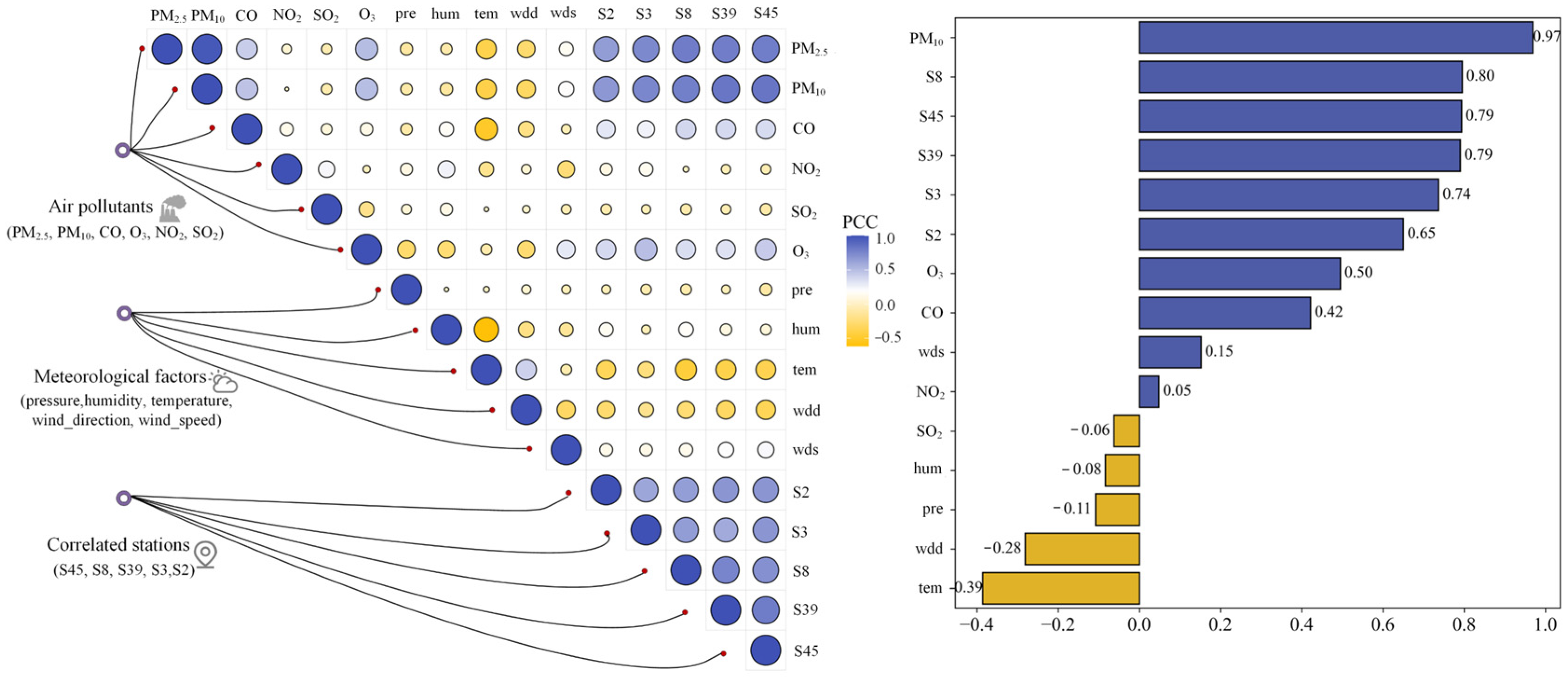 Toxics 12 00554 g006