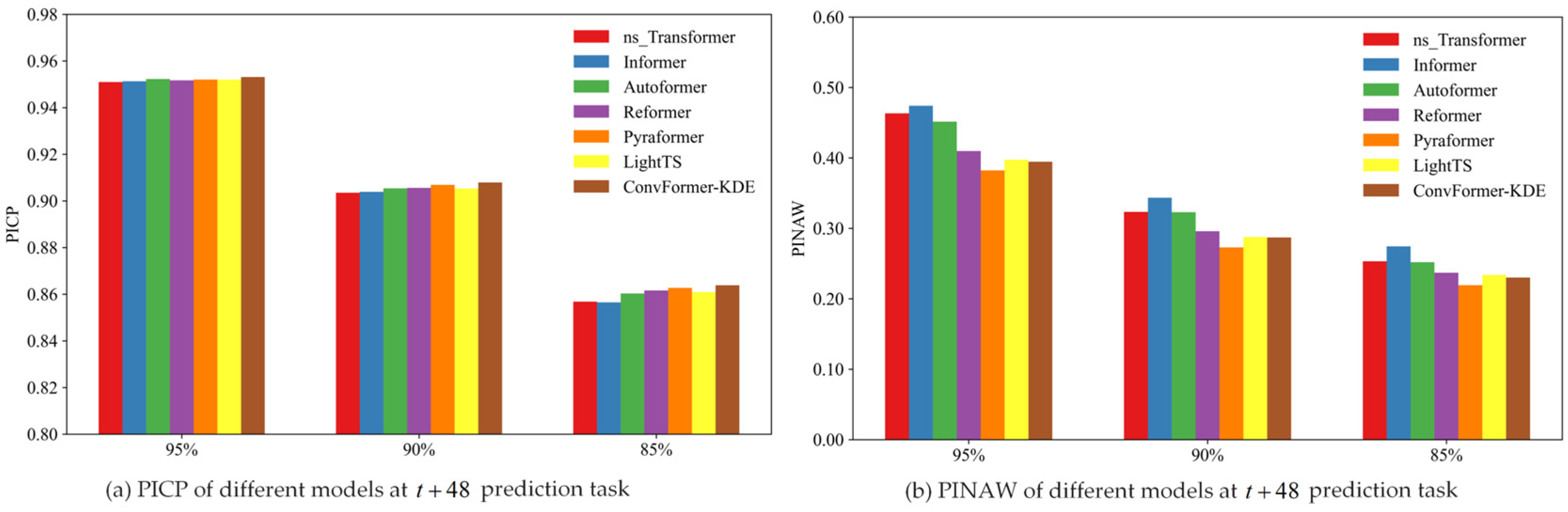 Toxics 12 00554 g011