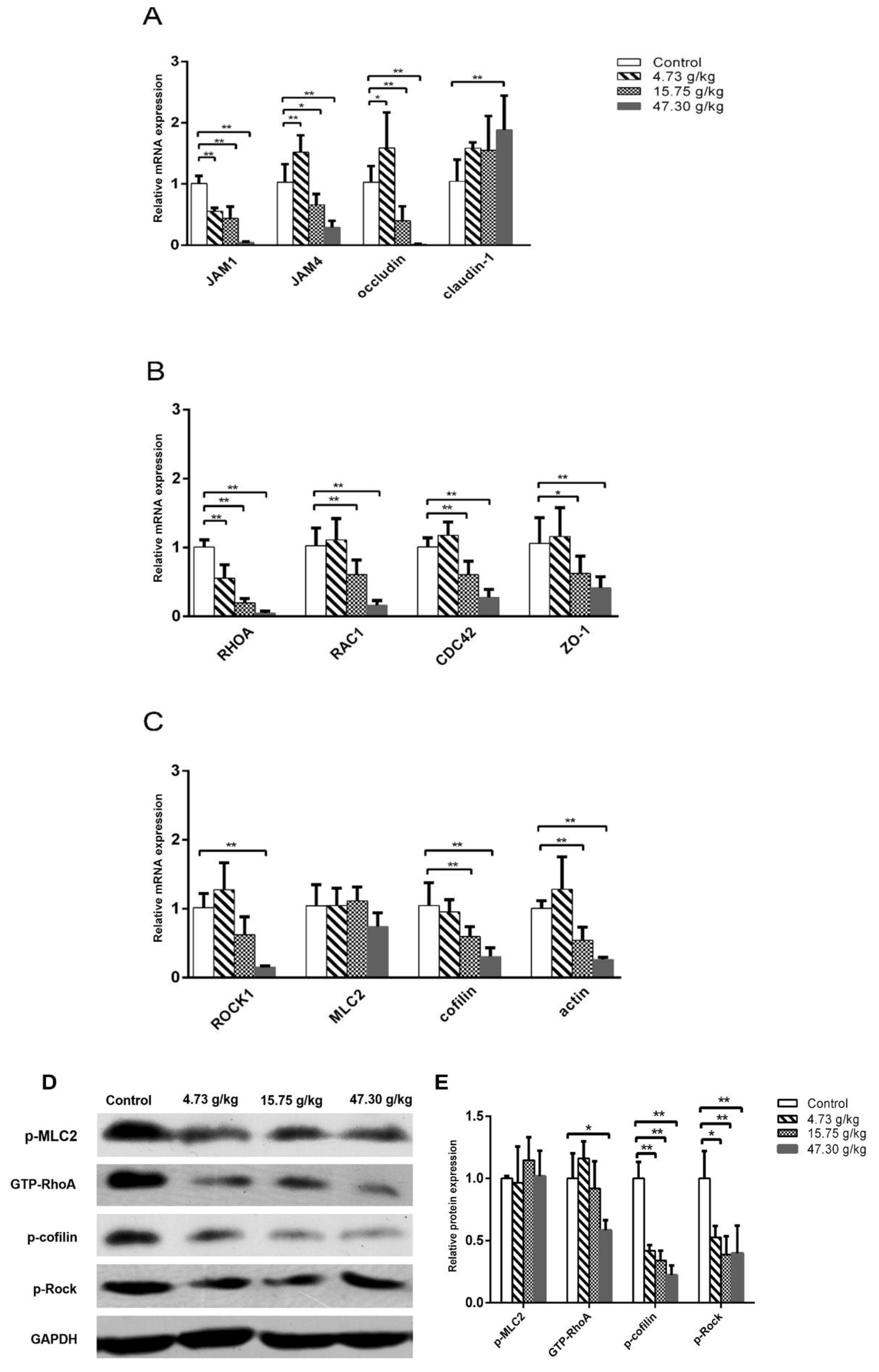 Toxics 12 00556 g012