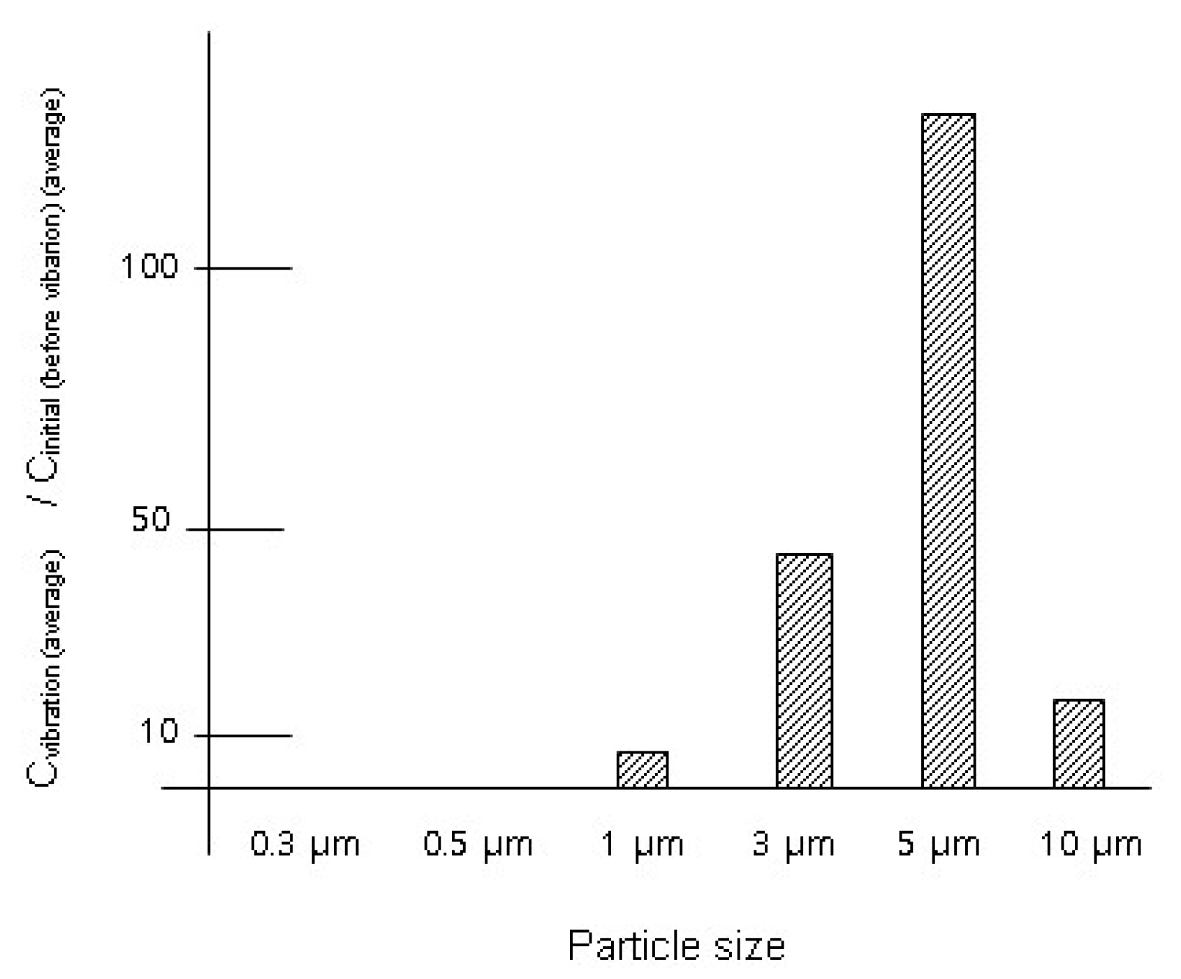 Toxics 12 00565 g001