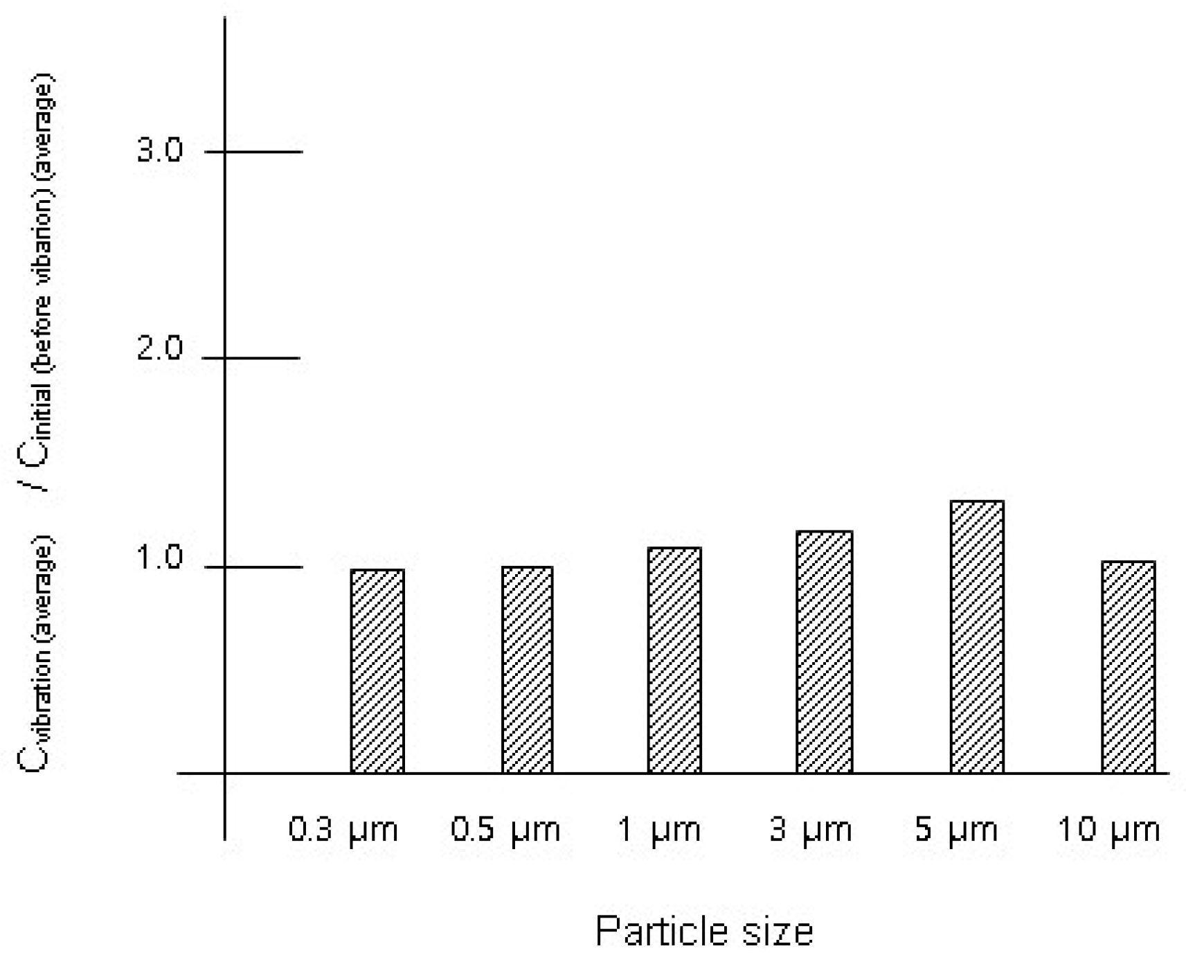 Toxics 12 00565 g002
