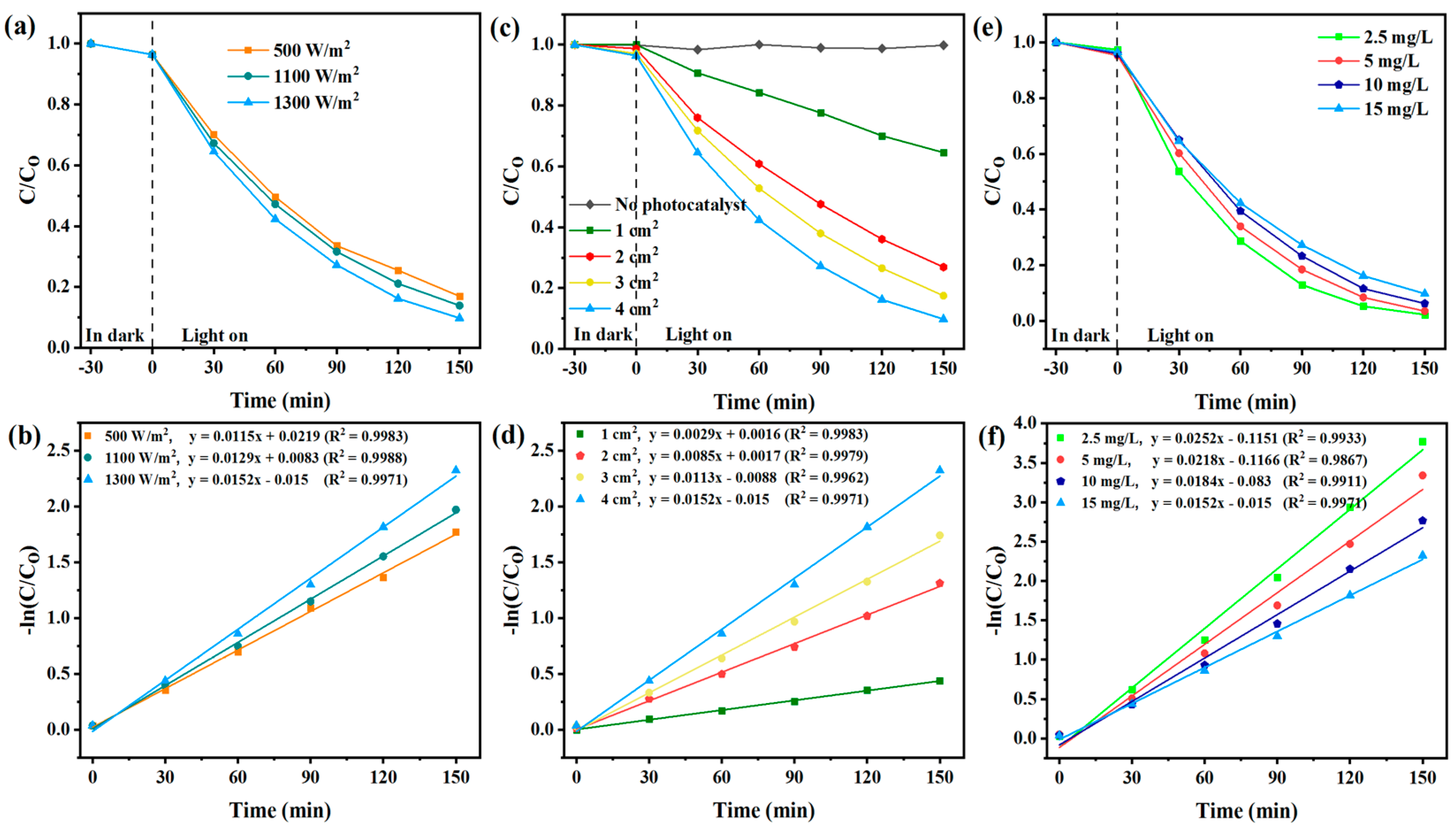 Toxics 12 00566 g002