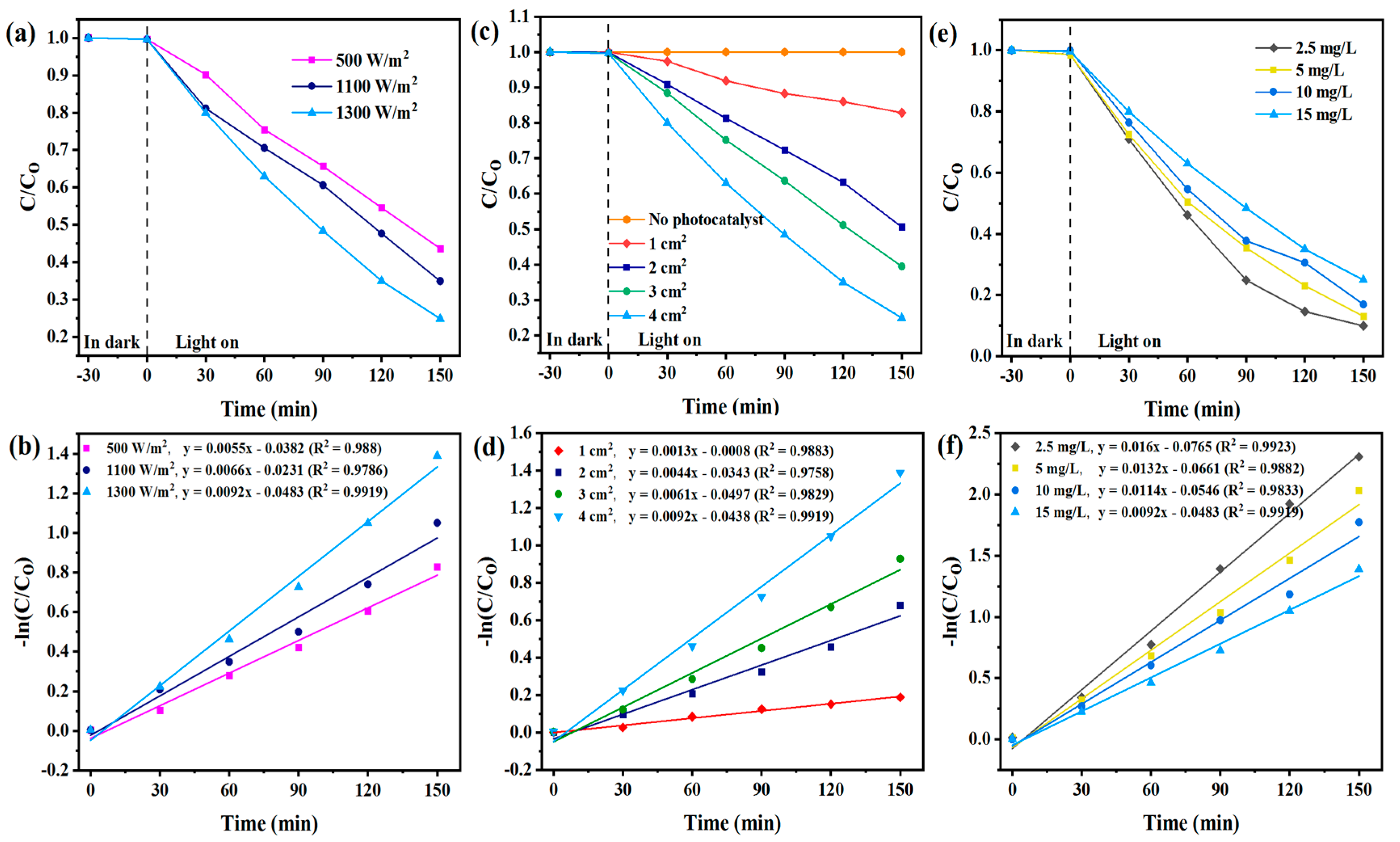 Toxics 12 00566 g004