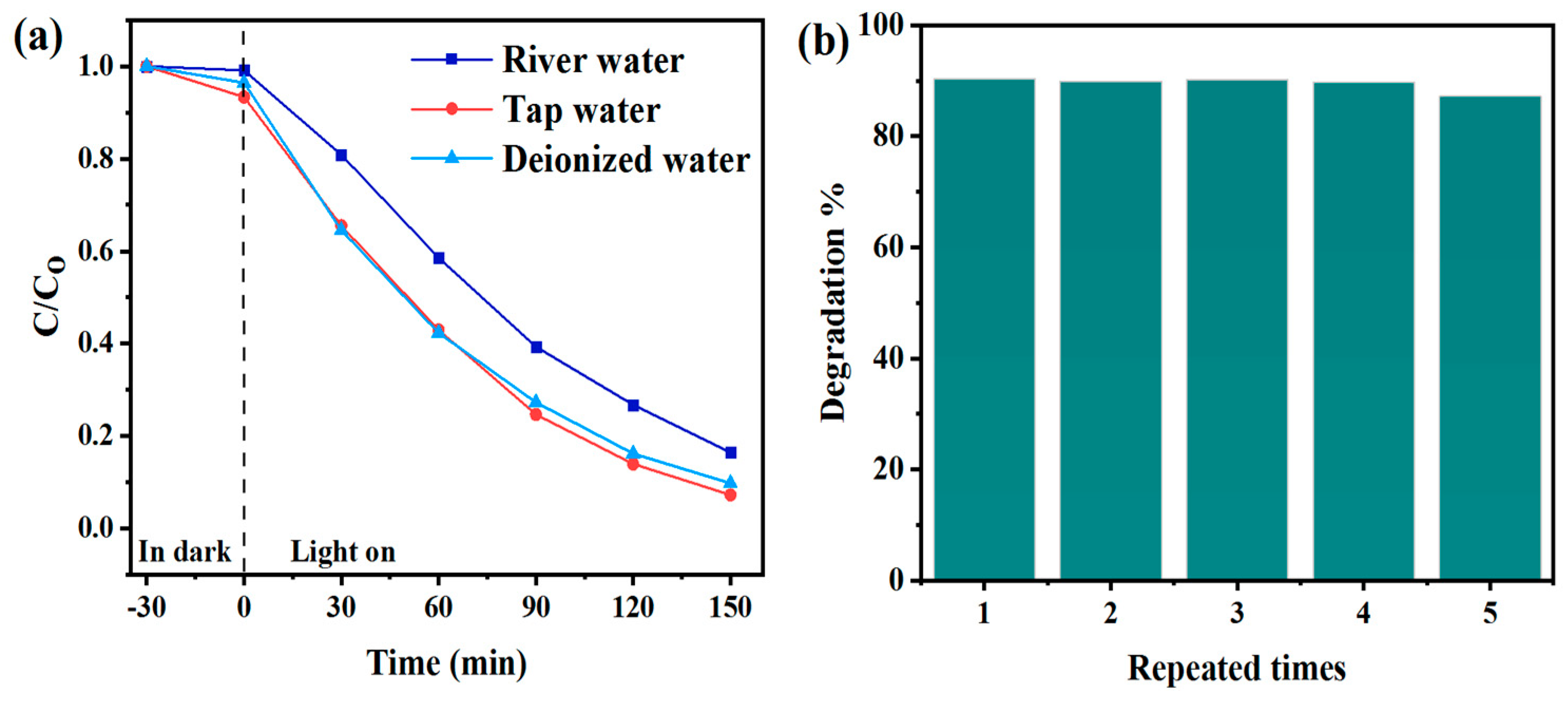 Toxics 12 00566 g006