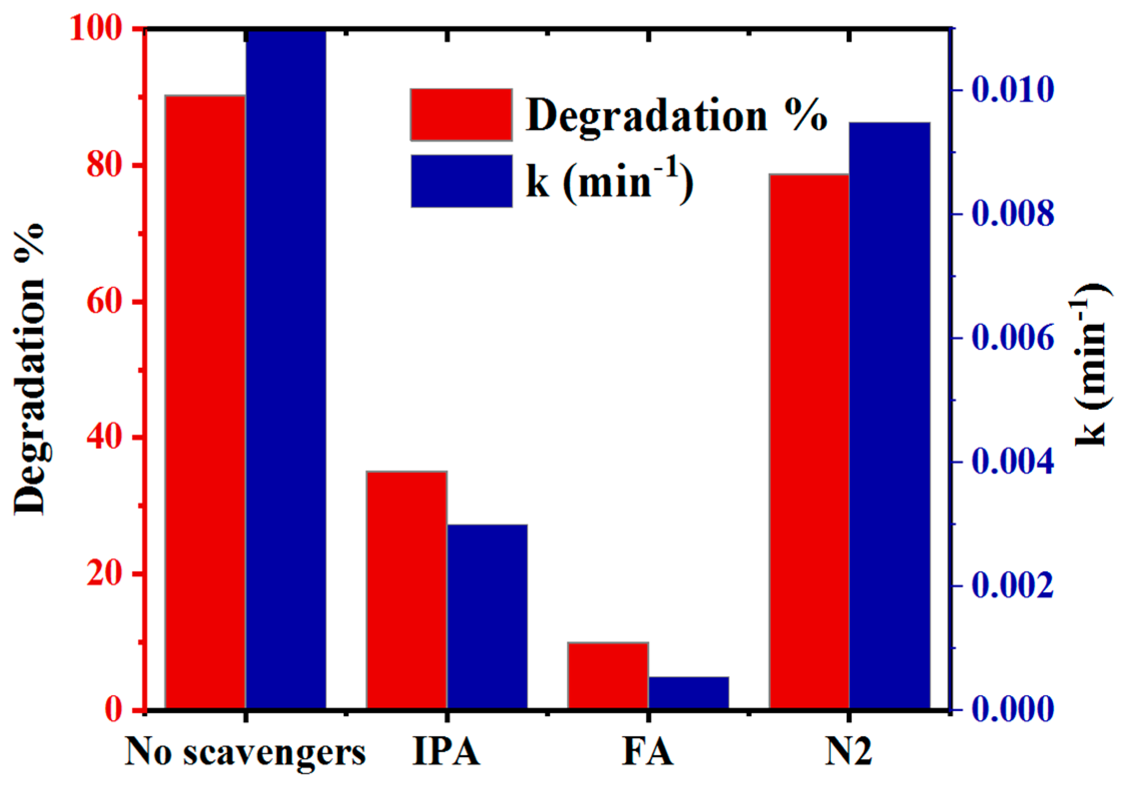 Toxics 12 00566 g007