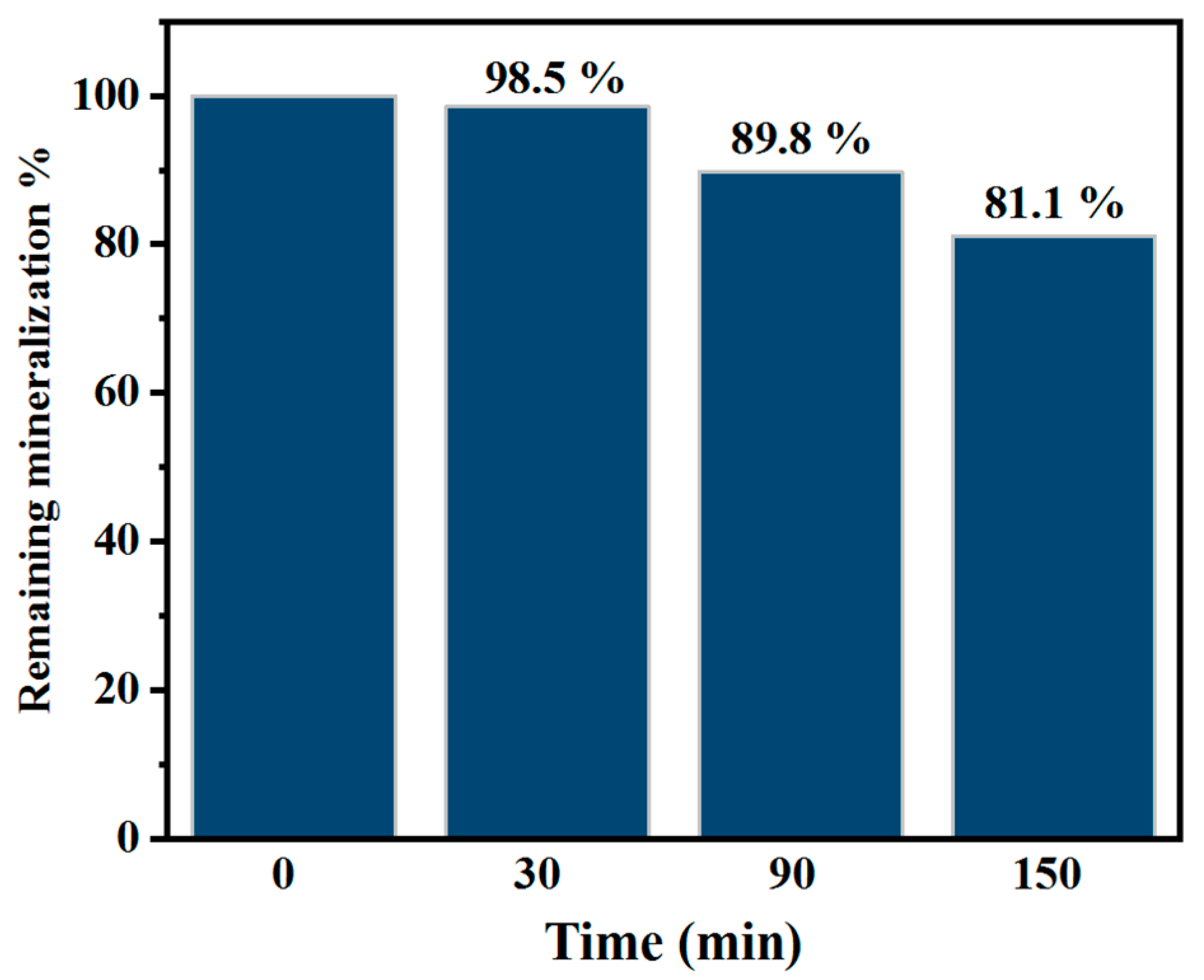Toxics 12 00566 g008