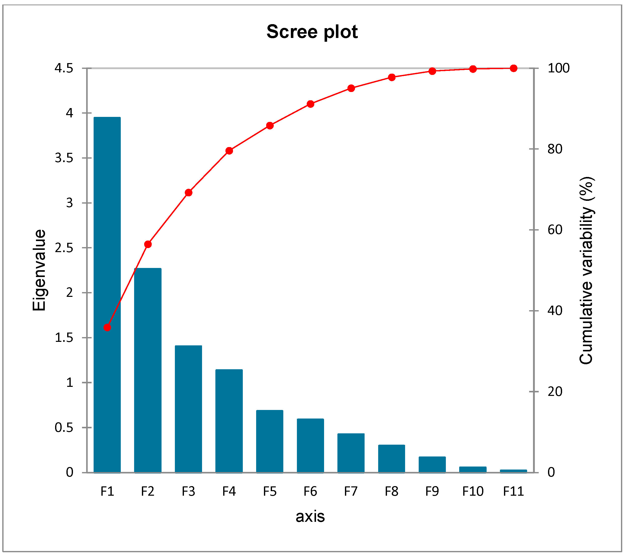 Toxics 12 00569 g003