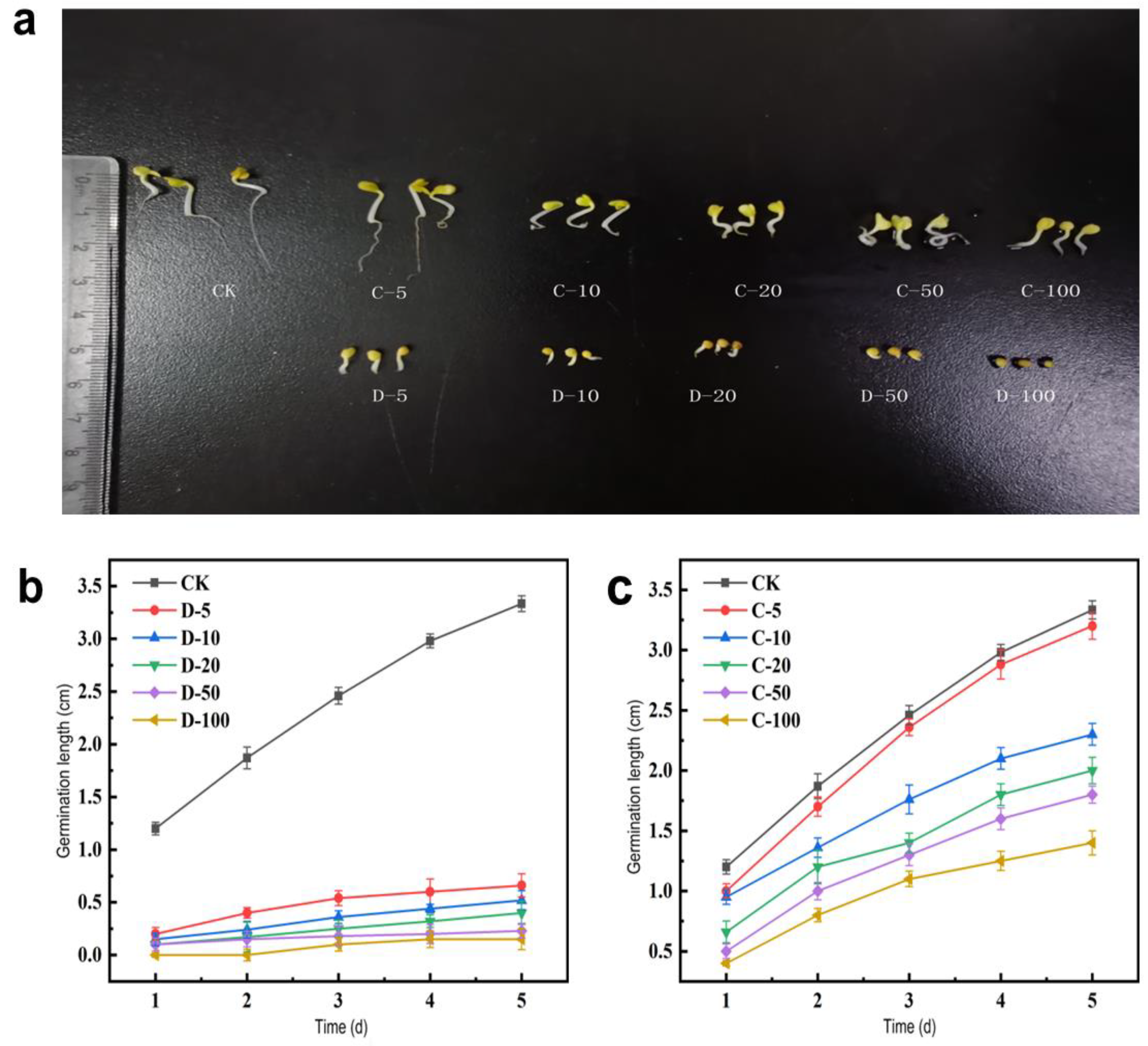Toxics 12 00572 g003