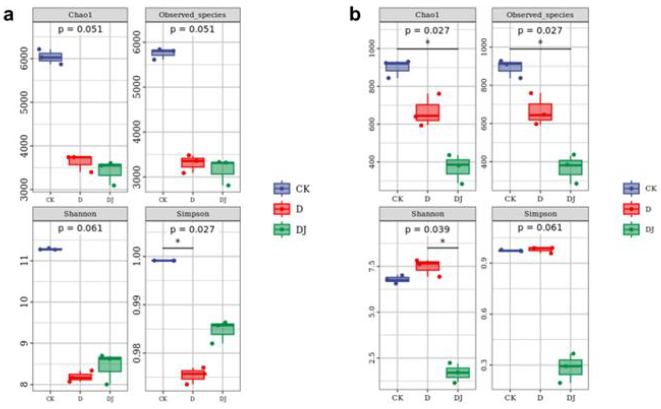 Toxics 12 00572 g007