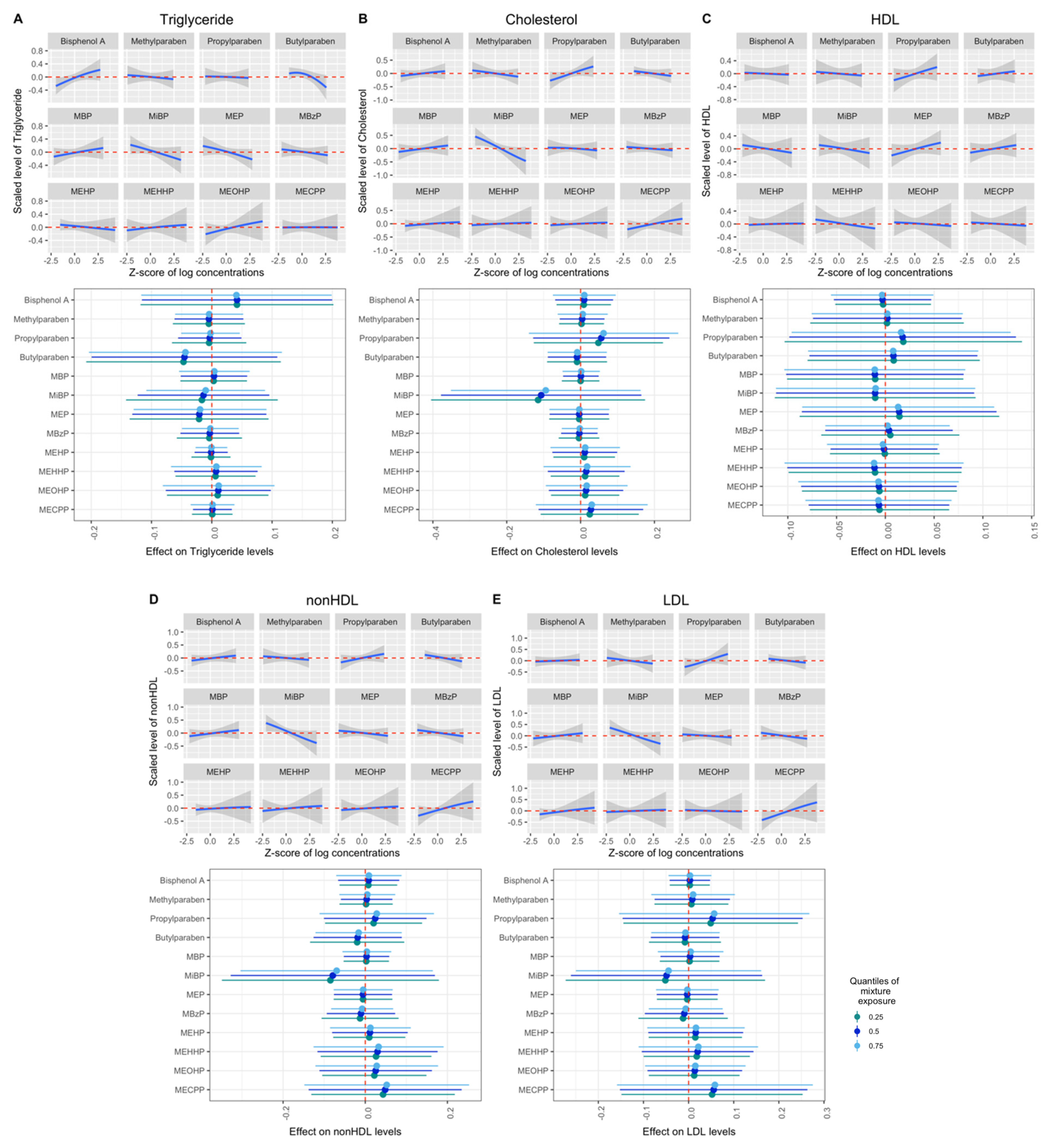 Toxics 12 00574 g001