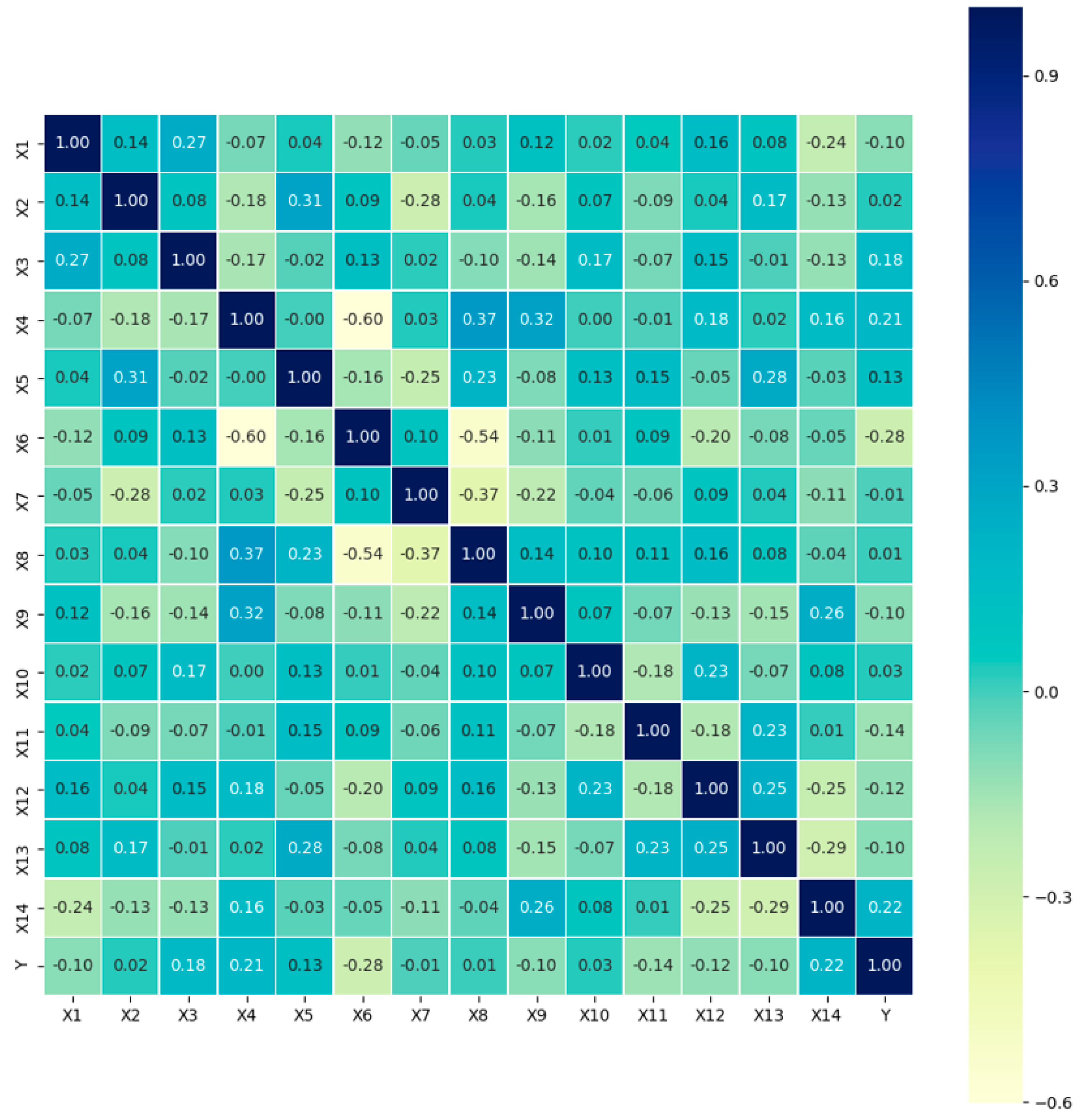 Toxics 12 00575 g001