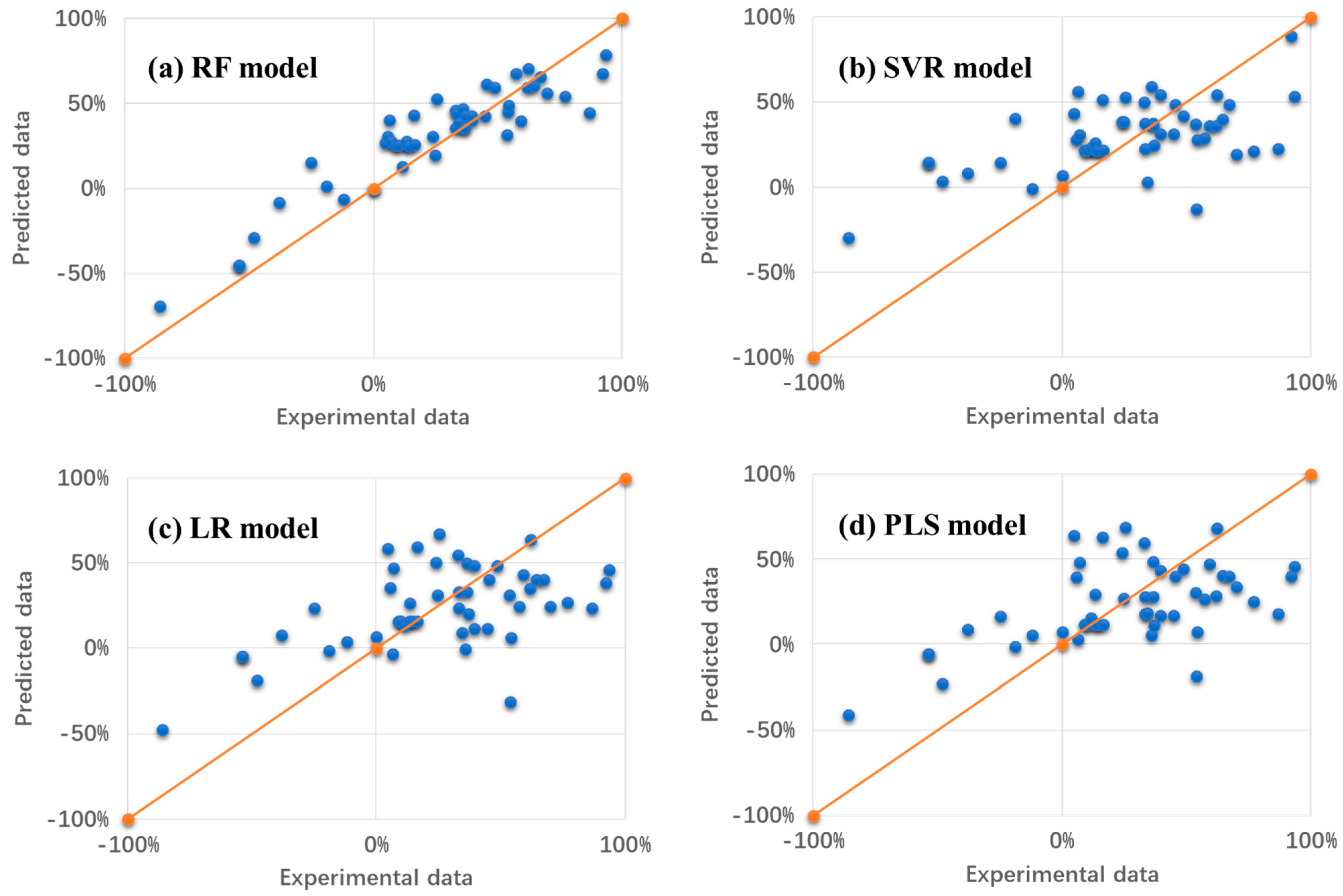 Toxics 12 00575 g002