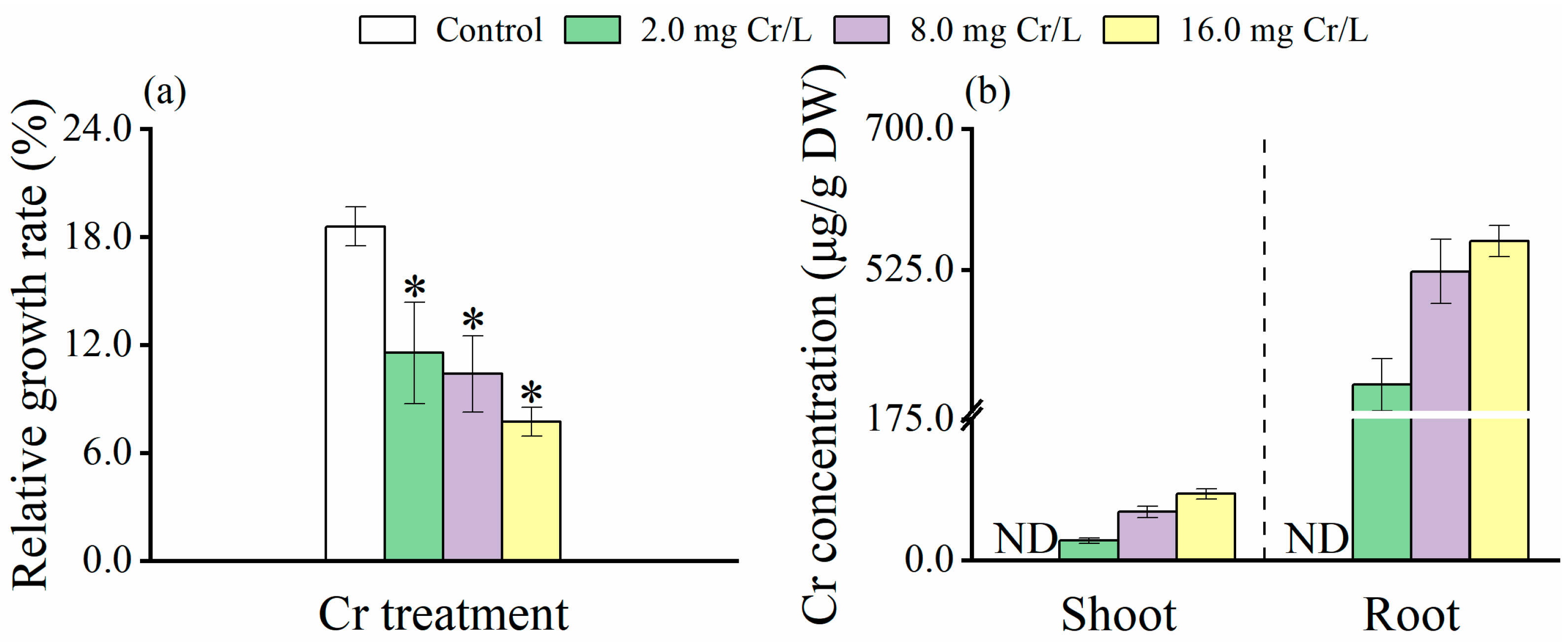 Toxics 12 00577 g001